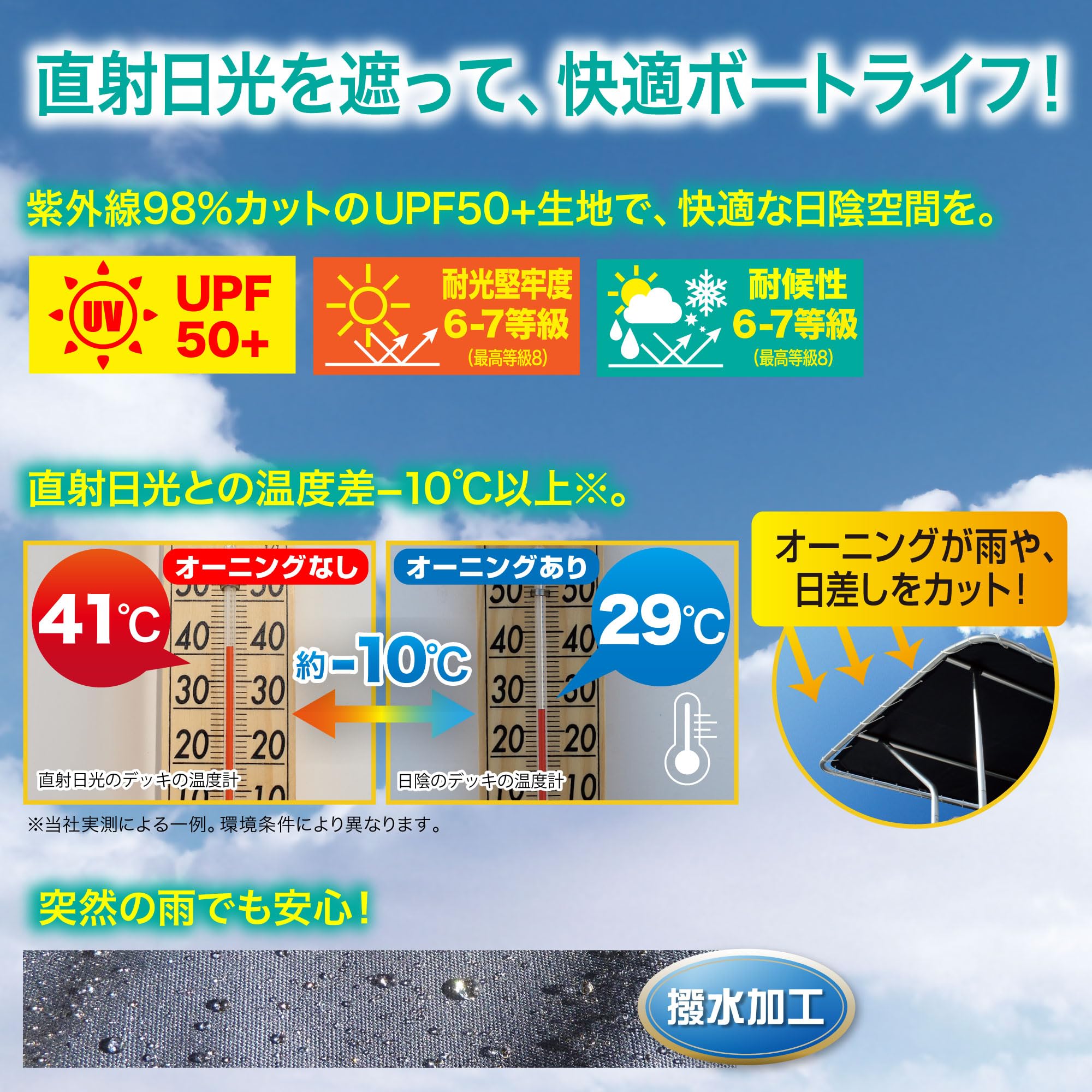 Amazon.co.jp: BMO JAPAN(ビーエムオージャパン) スターンシェード 1.8 