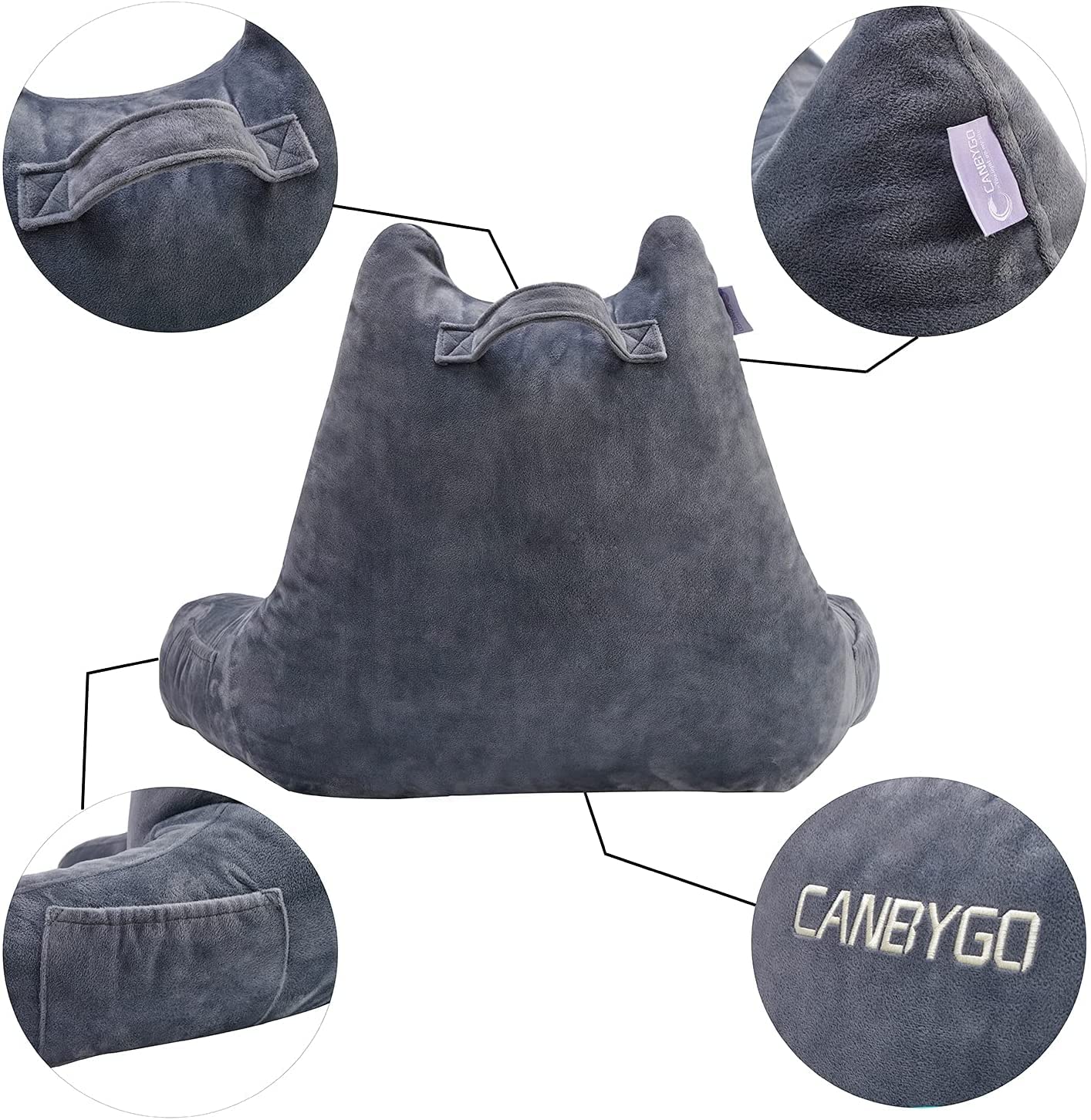 Cuscino schienale per sostenere la schiena mentre ci si rilassa / si gioca / si legge, cuscino per riposo letto-letto da lettura in memory foam a bassa rimbalzo con braccioli