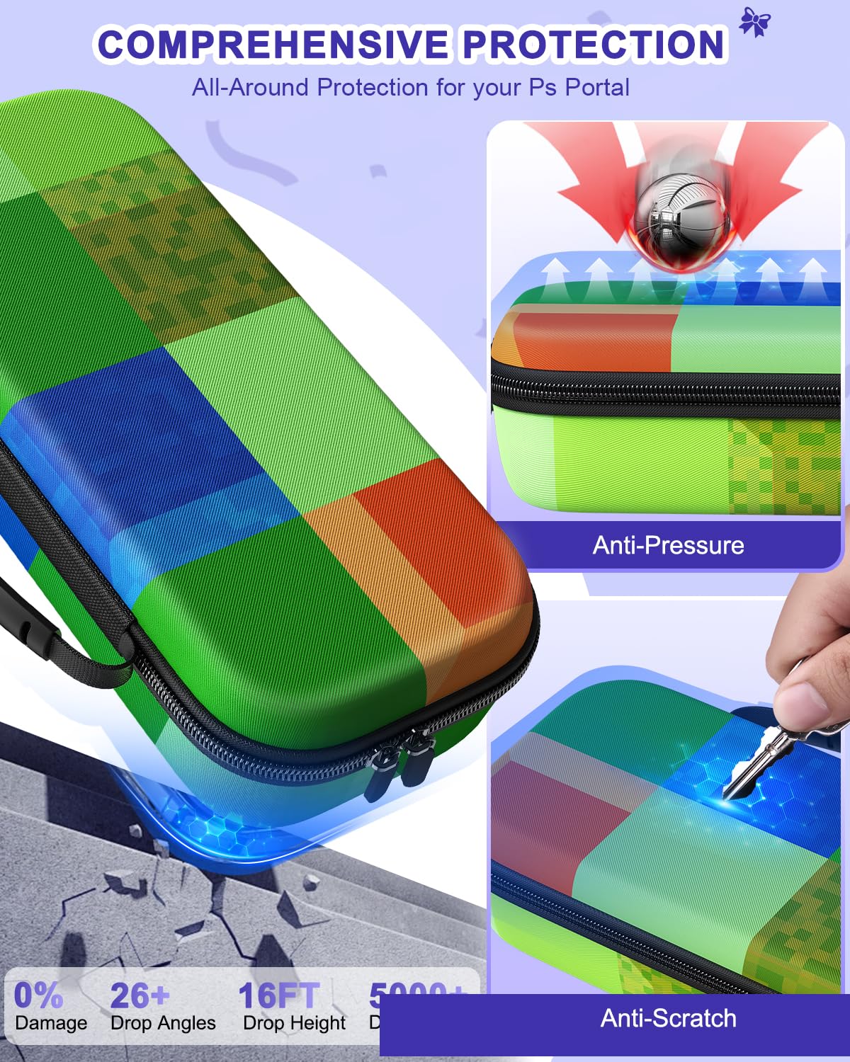 FYOUNG Kit di accessori per PlayStation Portal, custodia da trasporto e caricabatterie portatile magnetico per PS5 Portal con custodia protettiva, protezioni schermo, cuffie con cavo, 8 impugnature