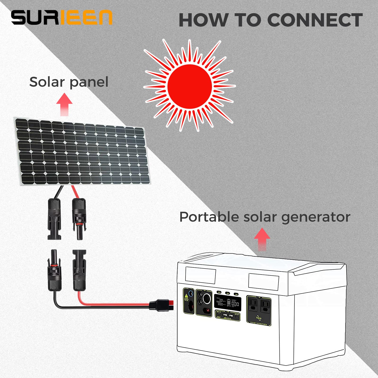 Surieen Anderson Solarstekker naar 50 A connectorkabel, 10 AWG stekker voor zonnemodulekabel, zonnepaneelkabel, connectorkits voor RV-zonnegenerator, draagbaar powerstation (60 cm