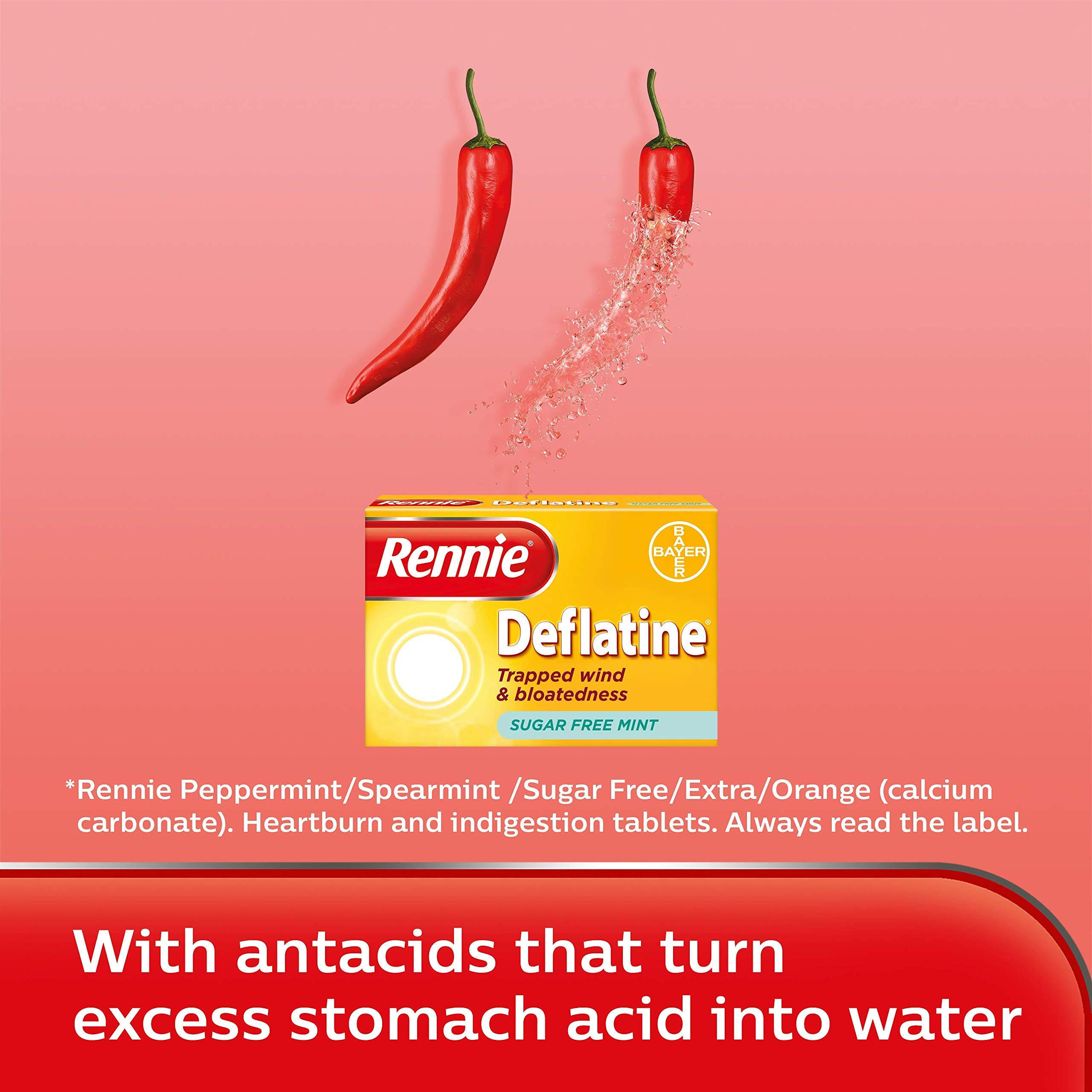 Rennie Deflatine, Trapped Wind and Bloating Tablets, Fast and Effective