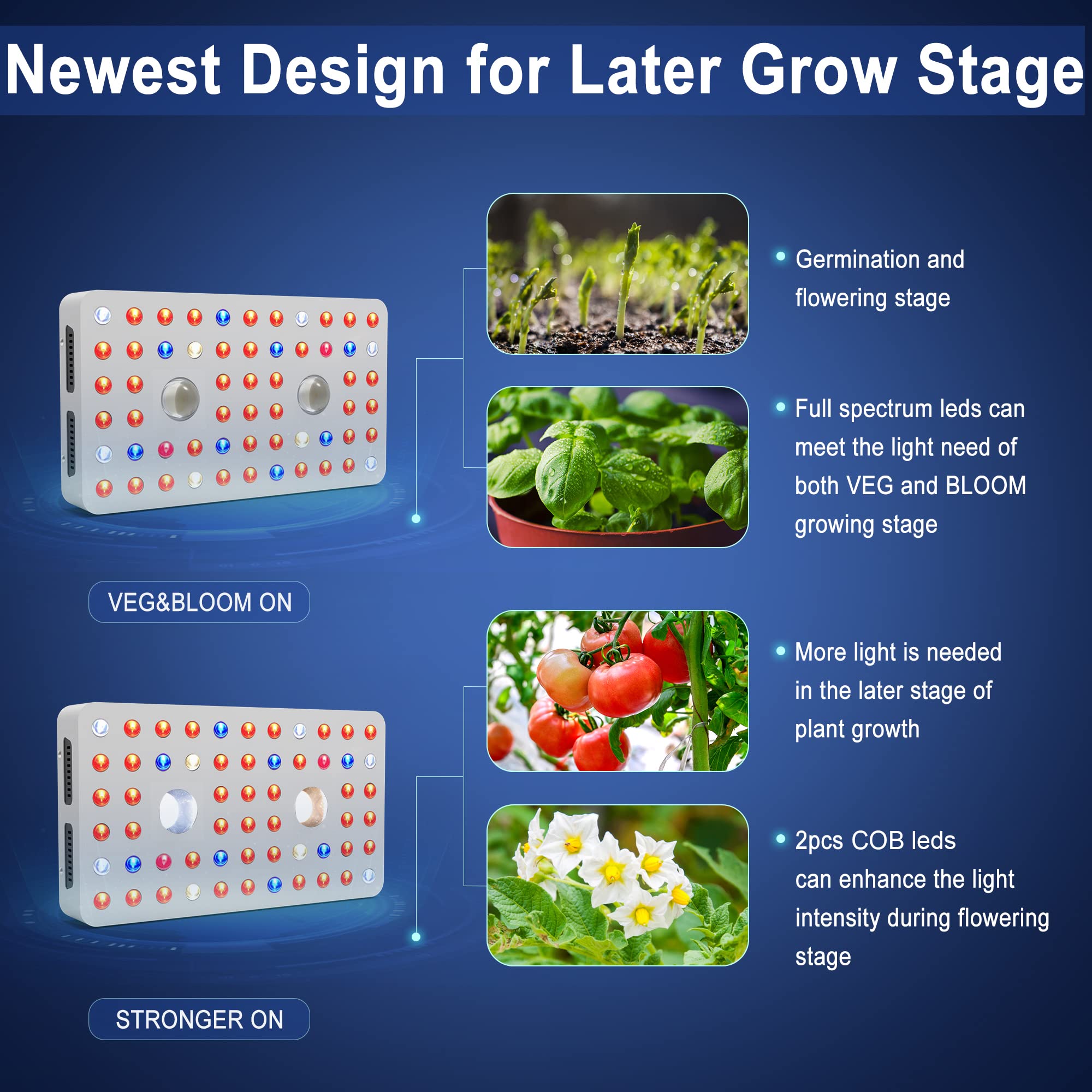 Amazon.co.jp: Phlizon COBシリーズ LED植物 調整可能なロープで 温度