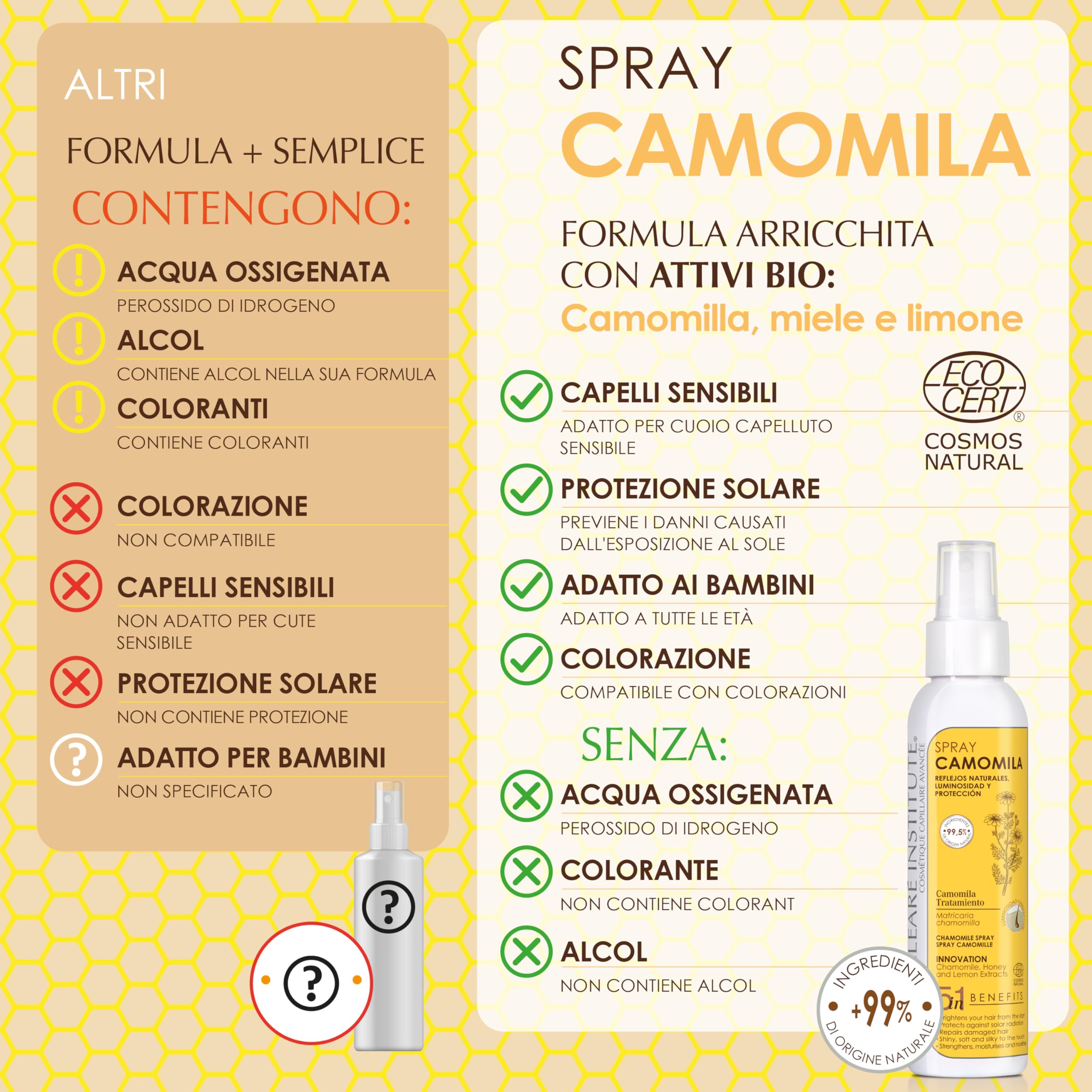 Clearé Institute | Spray Naturale alla Camomilla | Lozione Schiarente per Capelli | Schiarente e Protettore Solare | Riflessi Dorati | Adatto al Metodo Curly | 99% Ingredienti Naturali | 125 ml