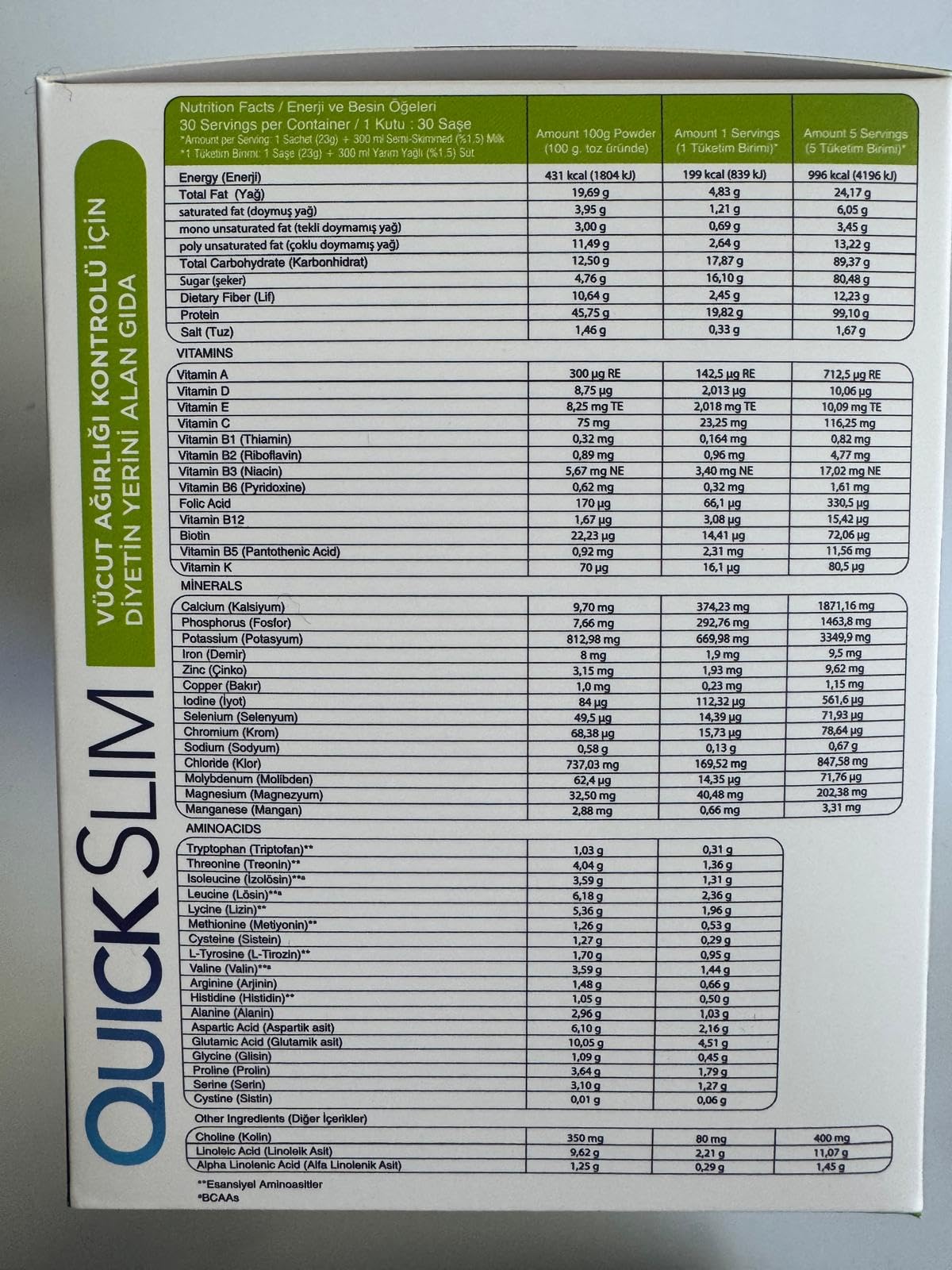 Frullato Sostitutivo Del Pasto Quick Slim per la Perdita Di Peso, 30 Pasti, 20 g di Proteine, 27 Vitamine e Minerali, Fibre Alimentari, Senza Glutine (Pacchetto varietà)