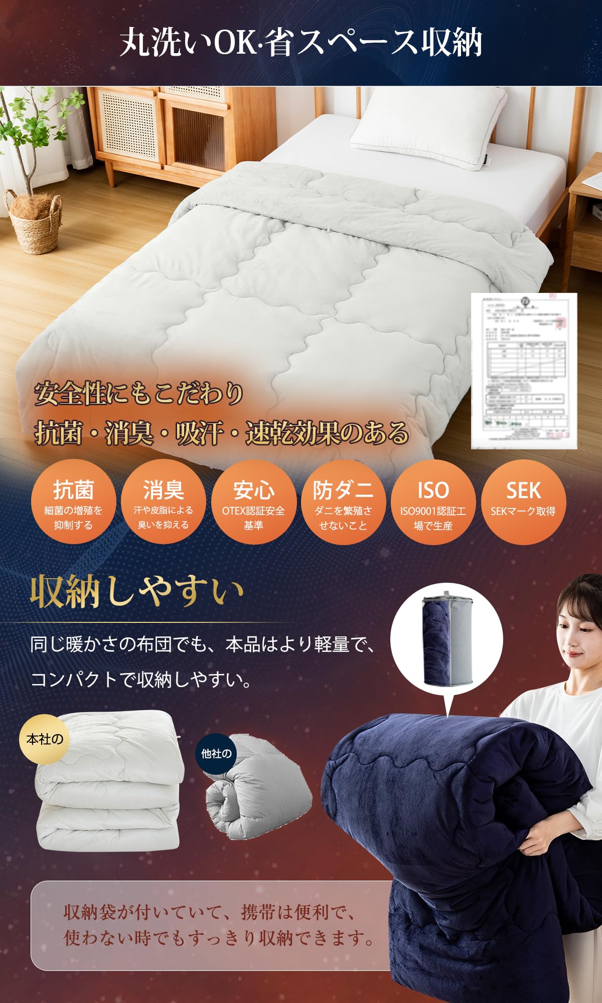 Amazon｜Housecover 掛け布団 エアロゲル布団 シングル 冬【8層構造で