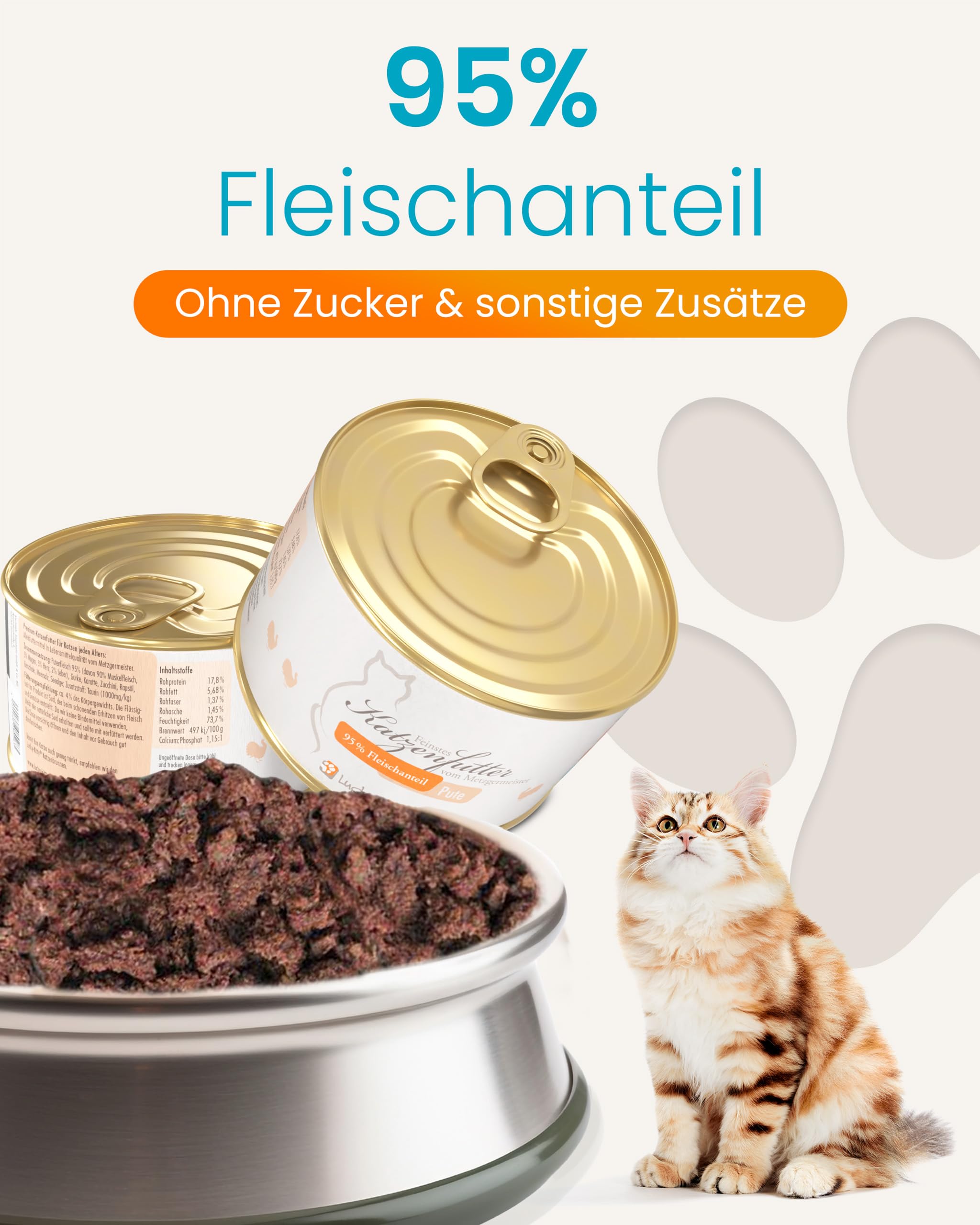 Lucky-Kitty Katzenfutter Nass Pute, 95% Fleisch, Monoprotein, 16x200g | 95% Fleisch, Ohne Getreide & Zucker, Lebensmittelqualität, Keine Zusätze, Made in Germany
