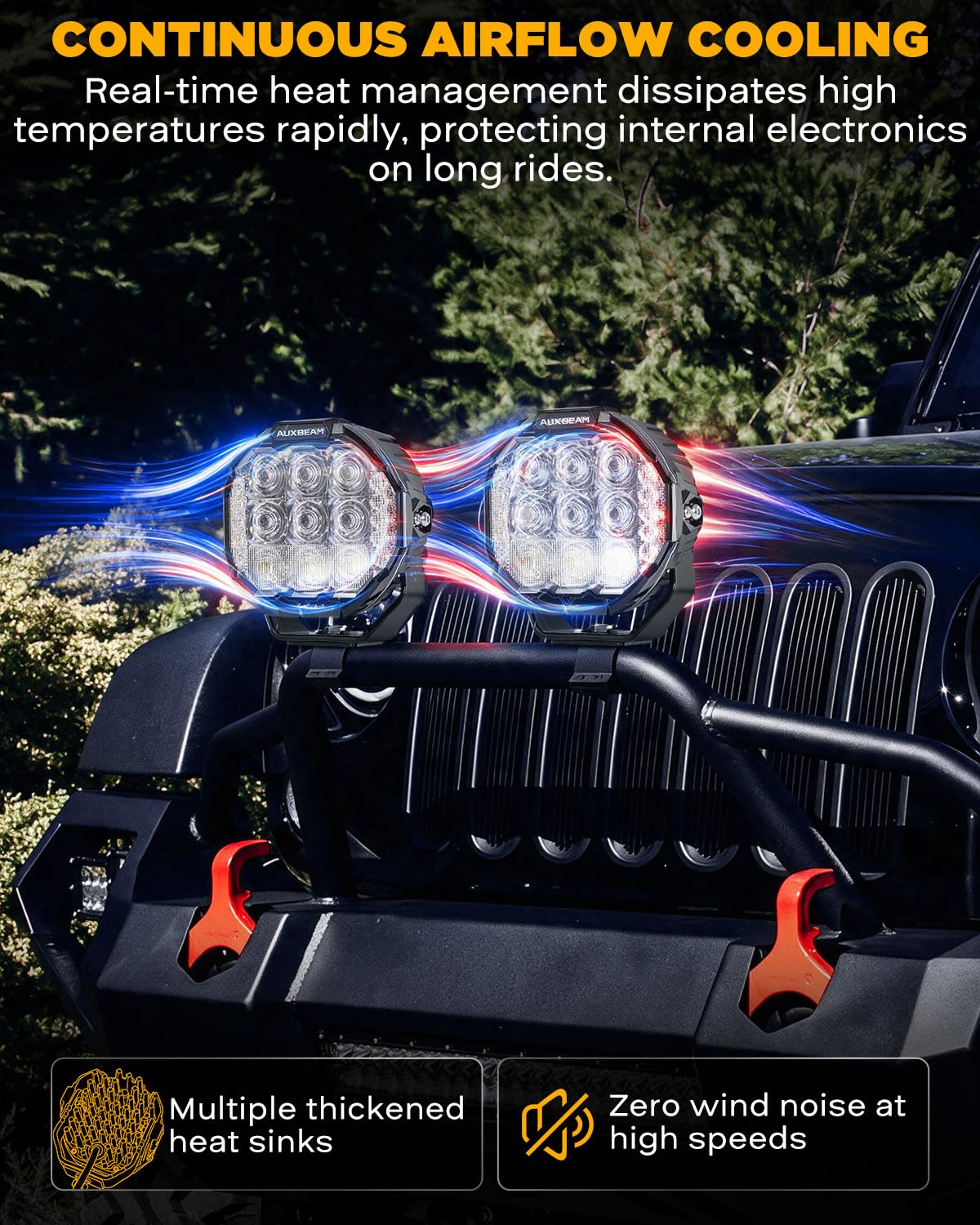 Amazon.com: Auxbeam: 7-9 inch