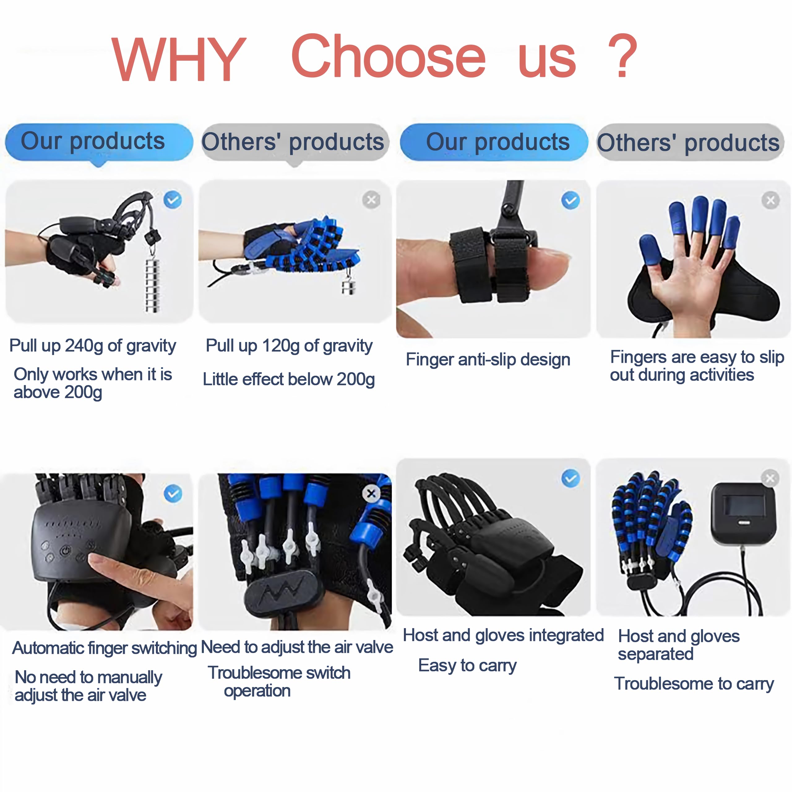 Recargable Guantes de rehabilitación robótica para hemiplejía, guantes de tratamiento para pacientes con ictus, aparato de fisioterapia para rehabilitación de la rigidez de la mano (Left hand-L)