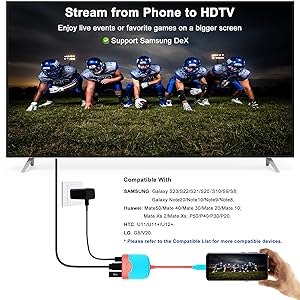 Portable Switch Dock for Nintendo Switch HDMI Portable TV Adapter Switch Adapter for TV Switch Travel Dock 3-in-1 Switch Docking Station Switch USB C to HDMI