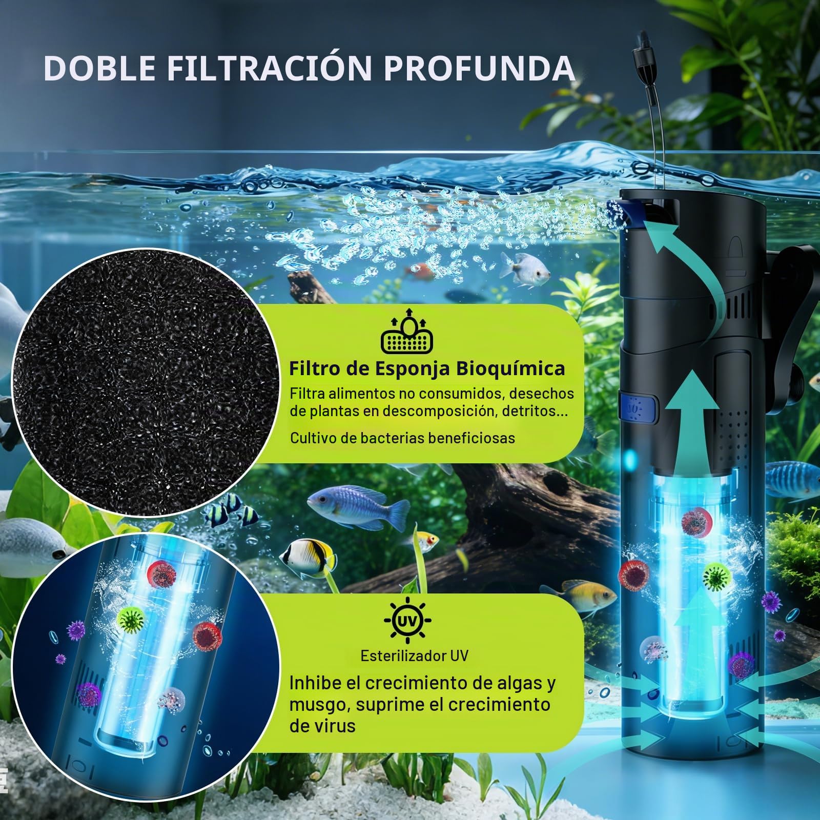 EXLECO Filtro Acuario 4 en 1 para Pecera, Depuradora con Lámpara UV 7W y Purificador 700 L/h 18w, con Bomba, Skimmer, Esponja y Medios, Ideal para Peceras 150-300L, Tortuguera para Tortugas de Agua