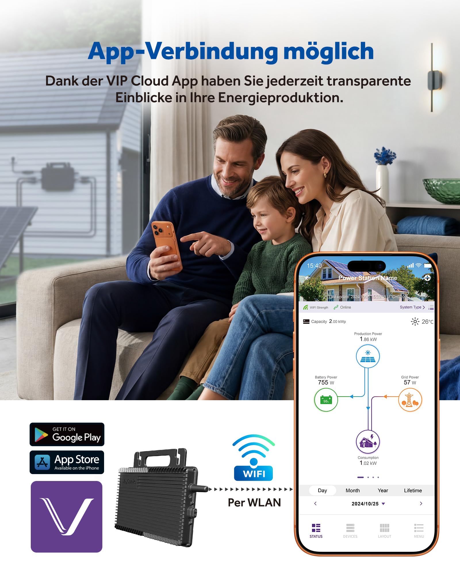 Micro inverter da 800 W con Wi-Fi integrato, 0% IVA, inverter plug & play – ideale per centrali elettriche da balcone, certificazione PV VDE, impermeabile IP67, tecnologia MPPT, controllo tramite app