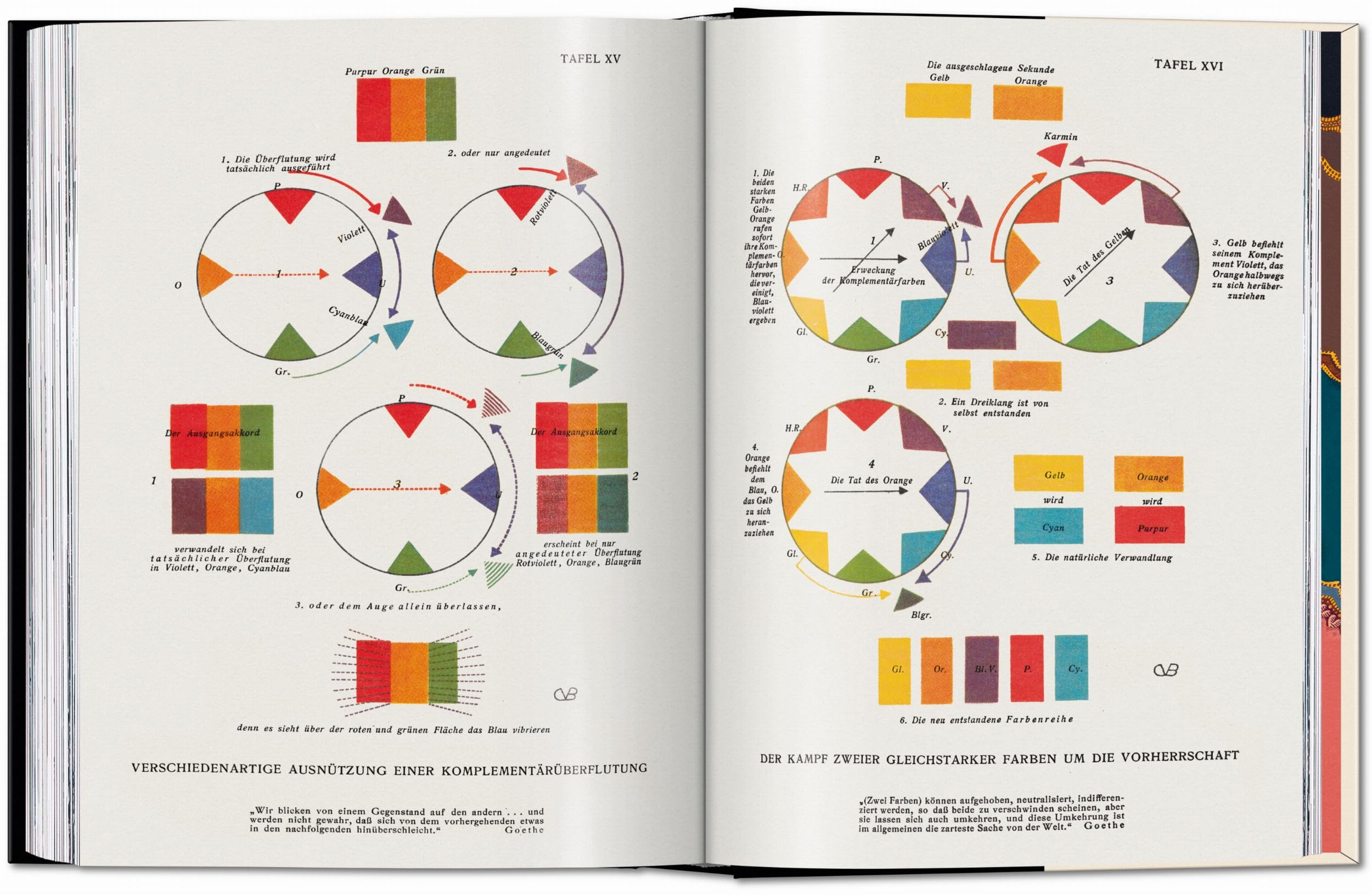 Colour Concepts: 45th Ed.