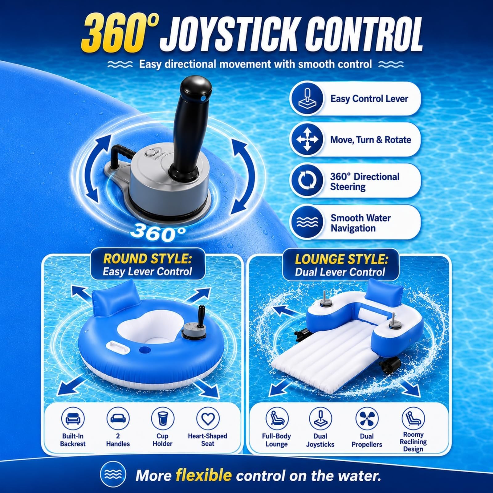 Chaise longue de piscine électrique, flotteur gonflable rechargeable