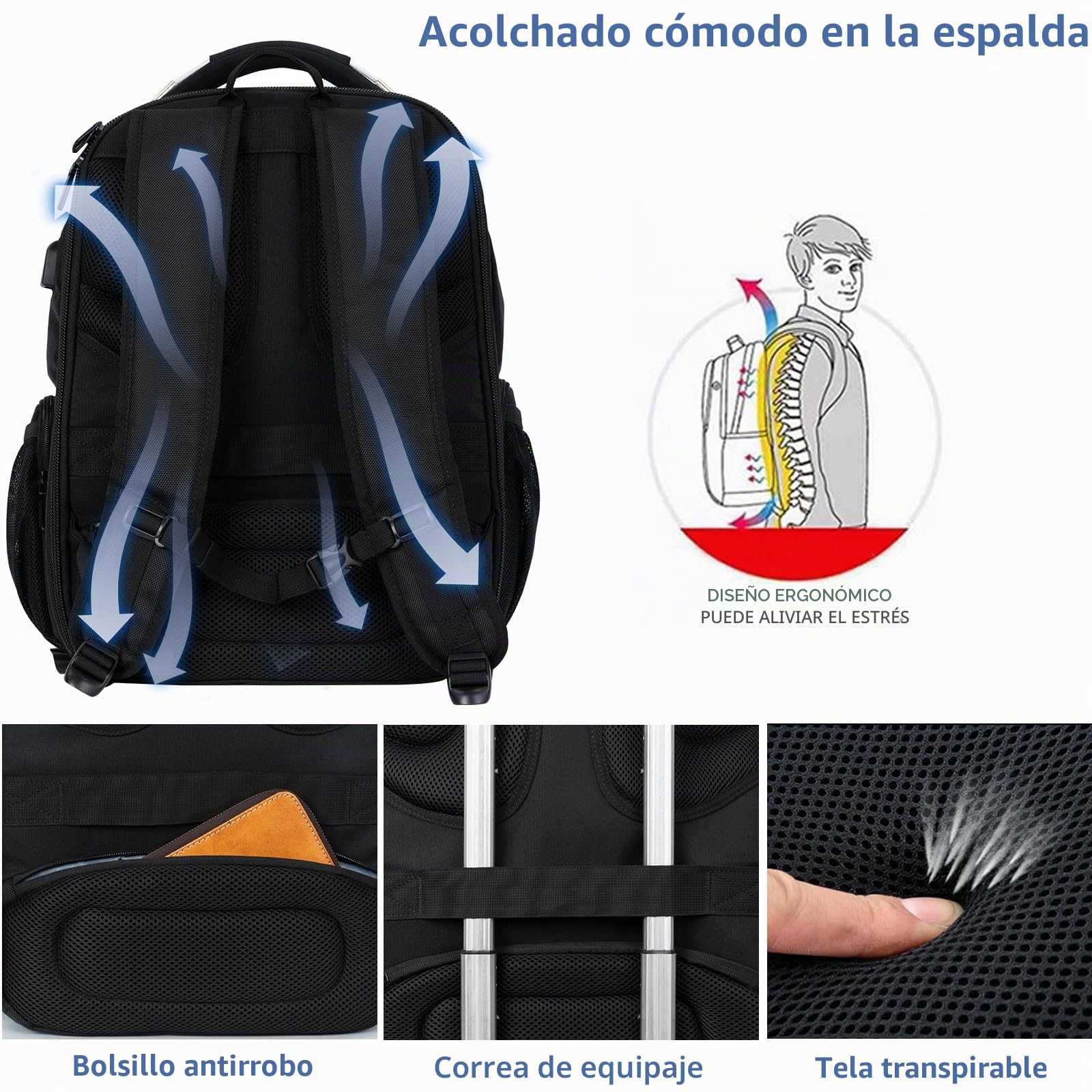 VANKEAN Mochila de viaje para laptop de 43.9 cm, impermeable, RFID, USB, para negocios