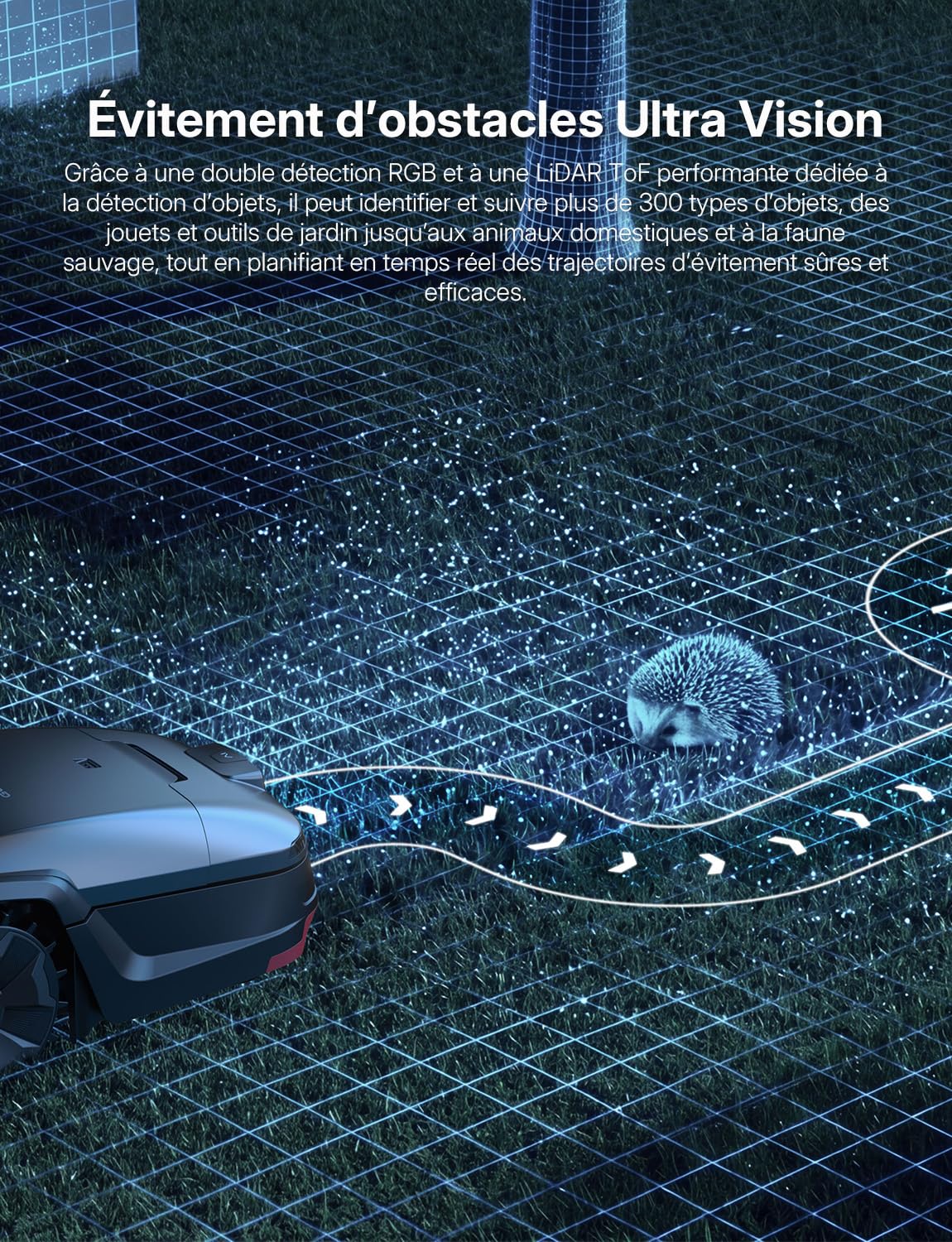 UNICUT H1 Robot Tondeuse sans Fil, Dual LiDAR, Vision par IA, 2000㎡ | Dual LiDAR à l'état Solide, 4G Intégré, Contrôle APP, Système de Coupe Flottante, Compatible avec Google Home et Alexa
