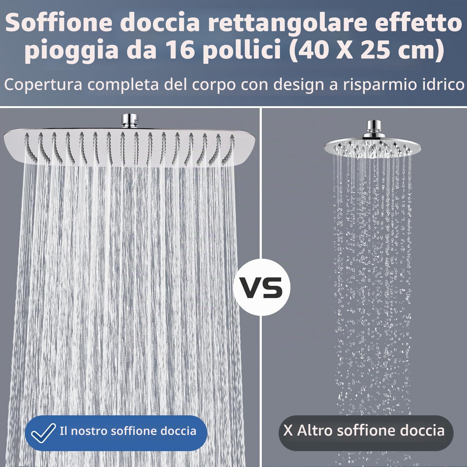 Soffione doccia a pioggia extra large da 40,6 cm, in metallo, rettangolare, per tutto il corpo, robusto e durevole, cromato