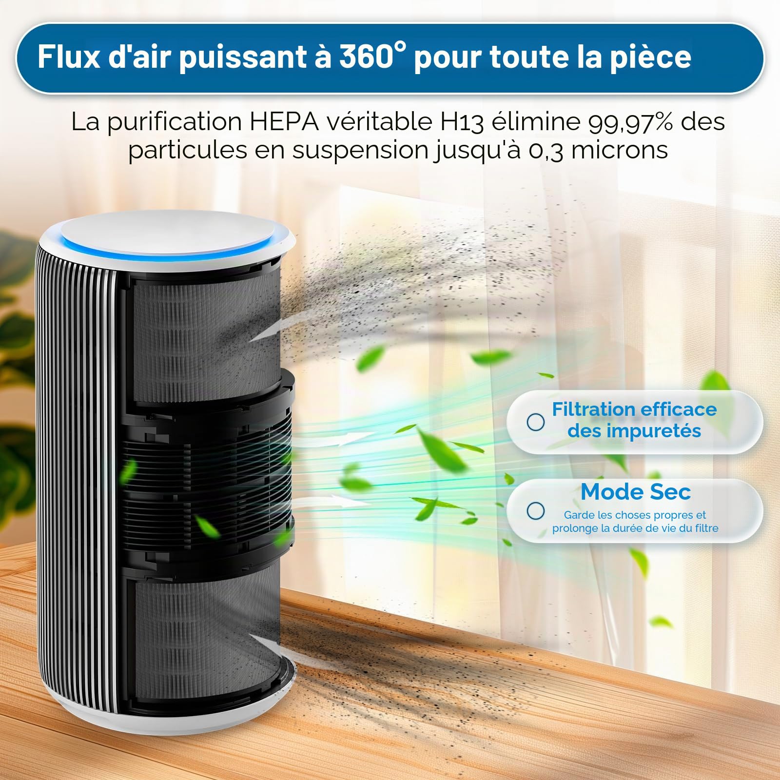 (2 pièces) FY3200 filtres HEPA de rechange pour purificateurs d'air Philips série 3200 AC3210, AC3220 et AC3221, filtre H13 True Hepa, filtre HEPA NanoProtect + charbon actif (FY3200/30)