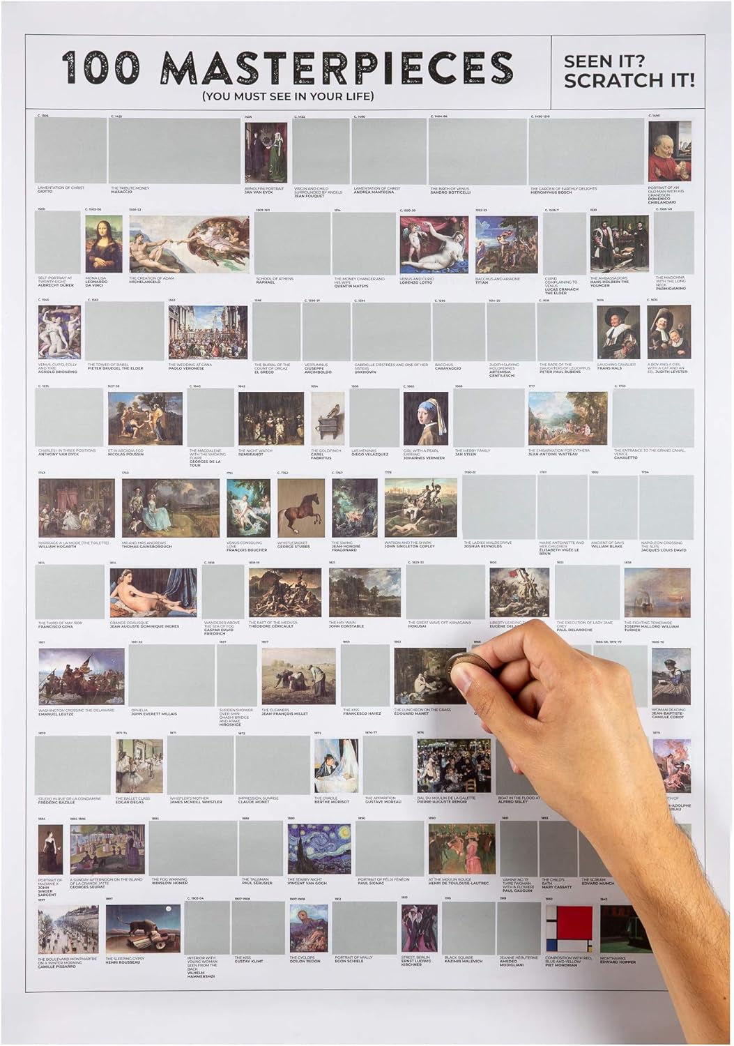 Amazon image - Art history bucket list scratch poster 