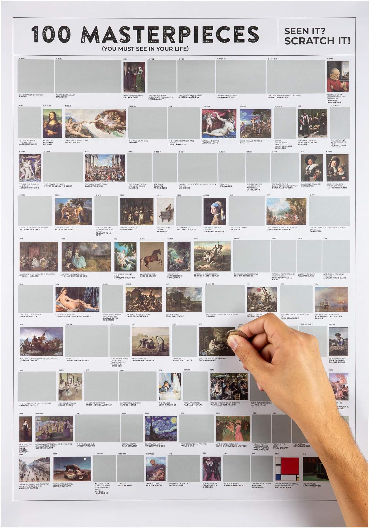Today is Art Day 100 Masterpieces Art History Bucket List - Scratch Poster 17" x 24"