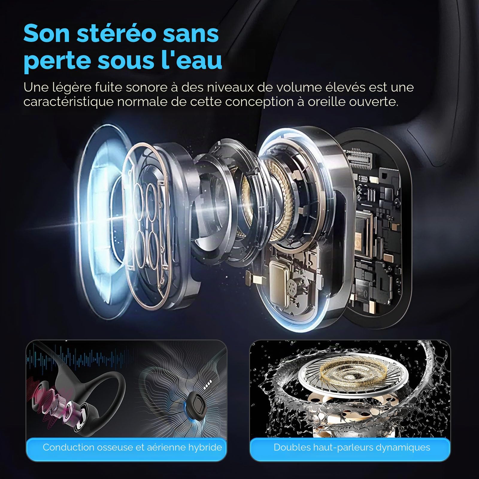 Casque Conduction Osseuse Natation IPX8, MP3 32Go, Bluetooth 5.3 Bleu | Longue autonomie 10h, mémoire extensible, son clair sous l'eau, conception confortable pour sport, course et cyclisme