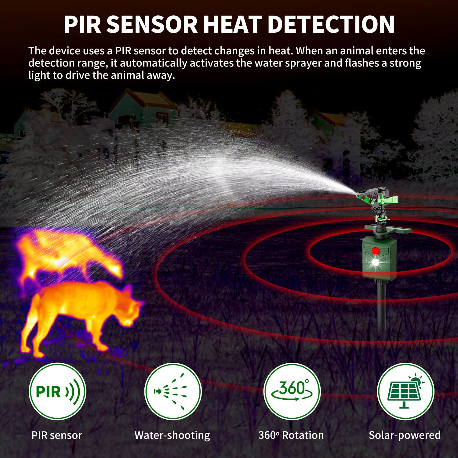 Ahuyentador de animales por chorro de agua, ahuyentador de aves, para jardín y estanque, carga USB/carga solar en dos modos, detector de movimiento PIR, ahuyentador de pájaros