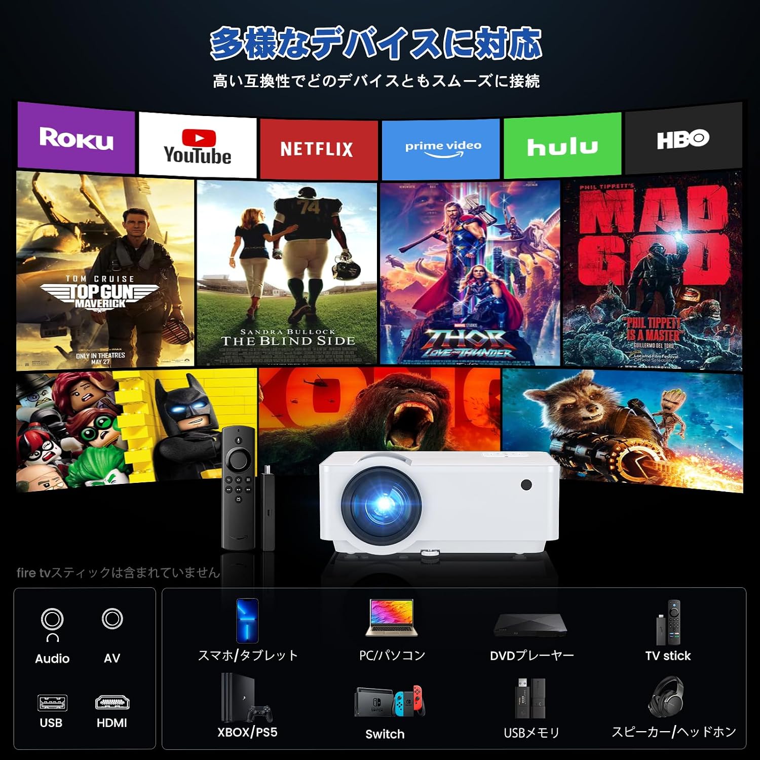 Groview T6 Projector connectivity options