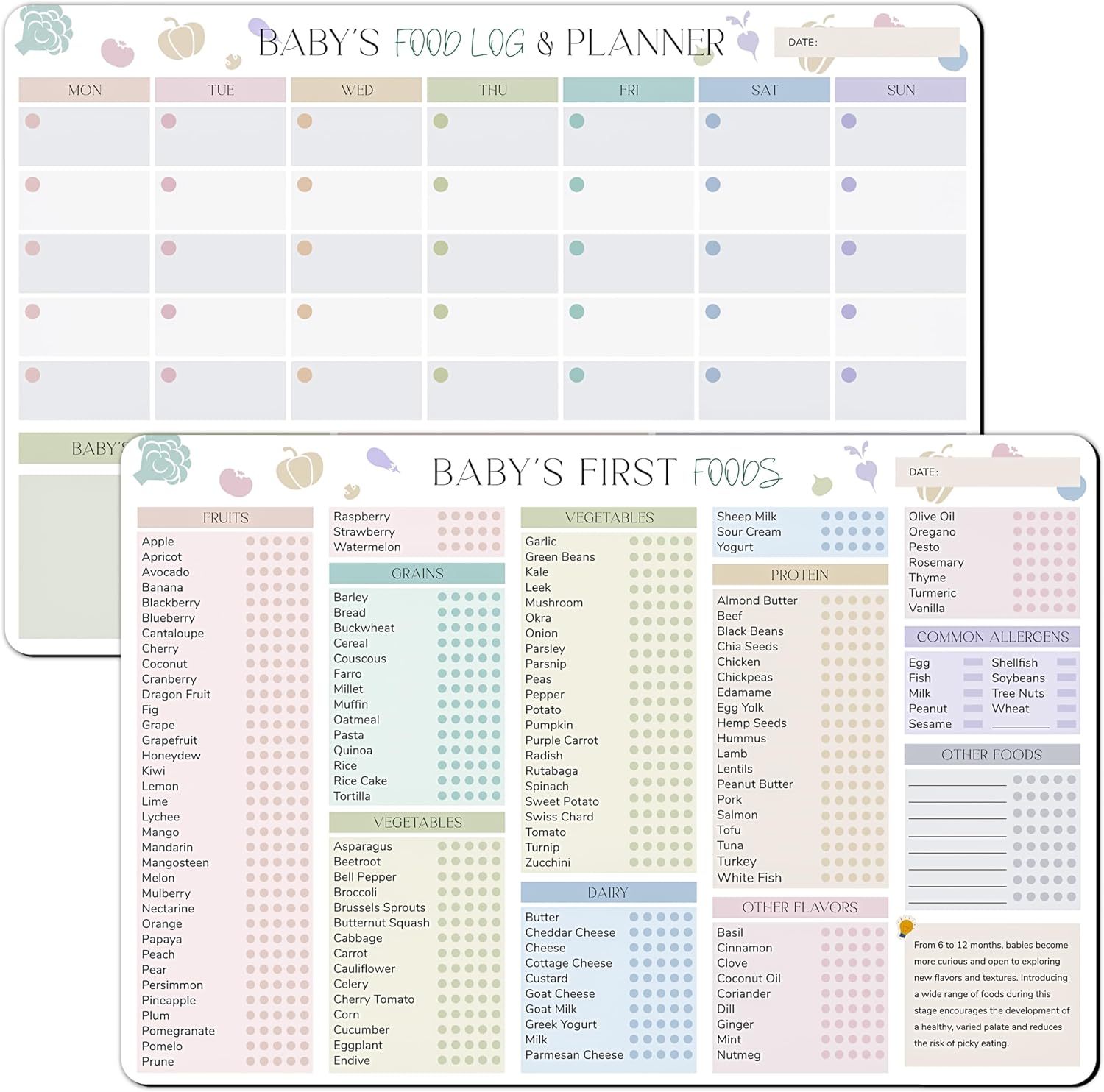 BIROYAL 2 Pack Baby First Food Tracker, Daily Food Log, 5-Trial Checkbox