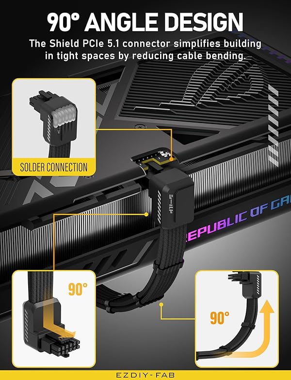 EZDIY-FAB Shield PCIE 5.1 GPU Extension Cable with 90 Degree 12V-2x6 Angle Adapter,16pin (12+4) 12VHPWR PCIe 5.1 PSU Cable Extension for RTX 40/50 Series with Combs-Standard Type-Black by EZDIY-FAB - Image 5