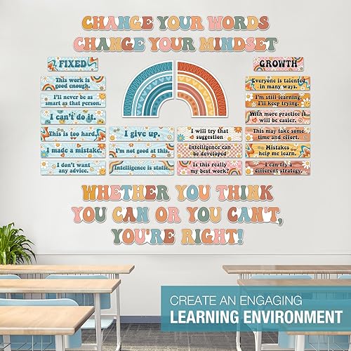 Miniatura 7 de Juego de 38 pósteres de mentalidad de crecimiento, juego de tablones de anuncios, póster inspirador para aula, póster motivacional para decoración