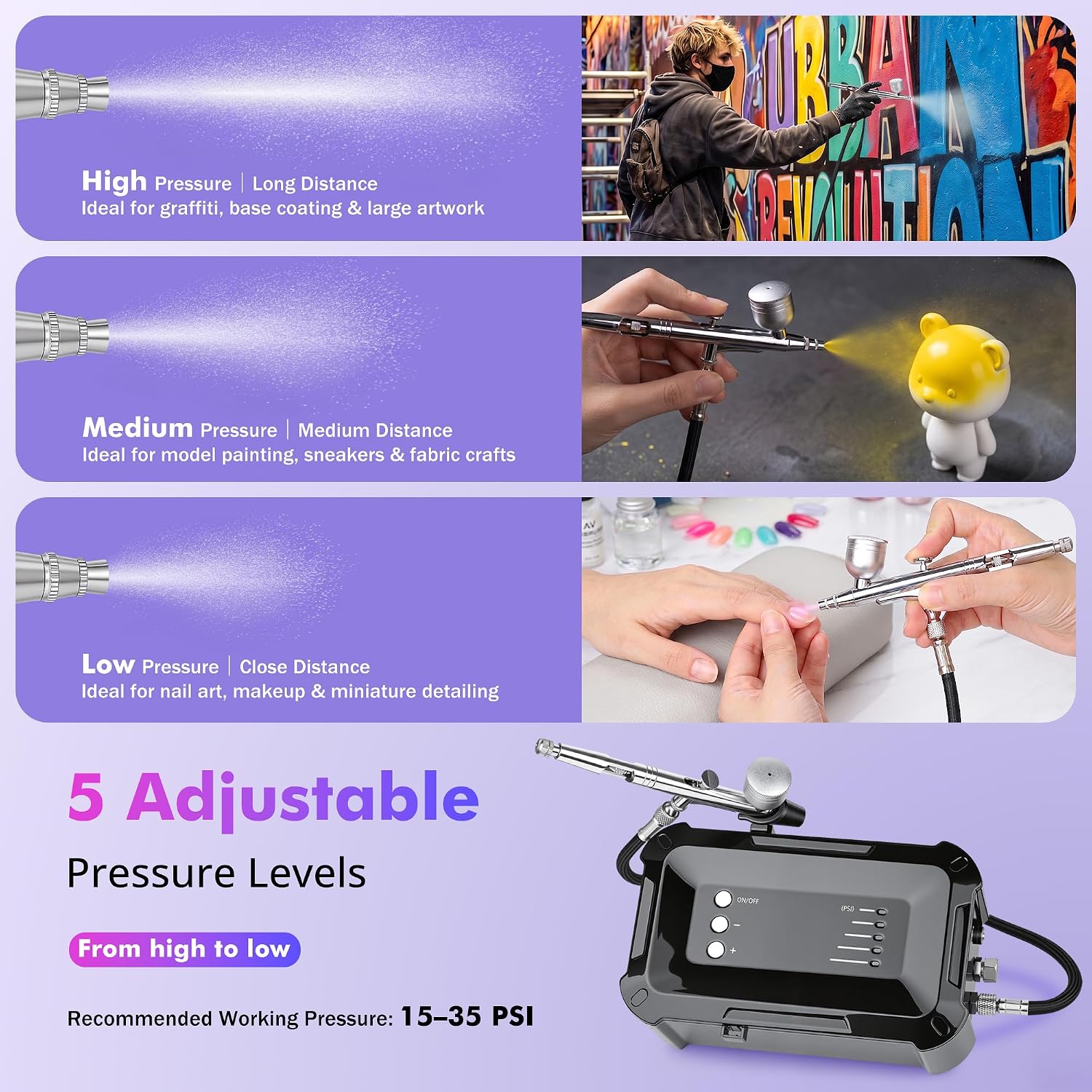 Airbrush Kit with Air Compressor, 15-35 PSI, 3 Nozzles, 12 Paint Colors