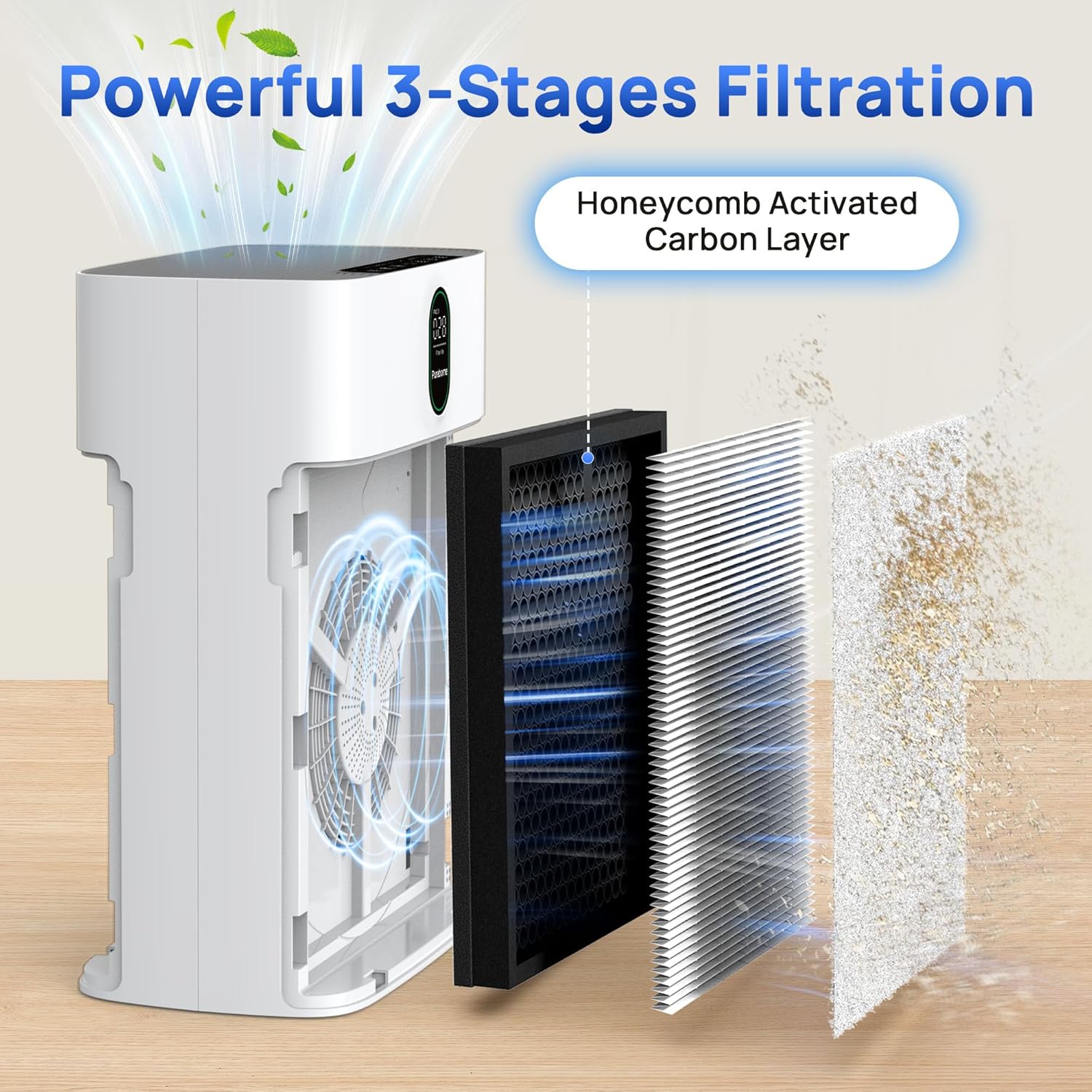 HY4866 Replacement Filter for MORENTO HY4866, WESTHEY HY4866, YIOU M1 Air Purifier, 3-in-1 True HEPA Filter with Activated Carbon for Smoke and Odor, Original Version, 4 Pack - Image 5