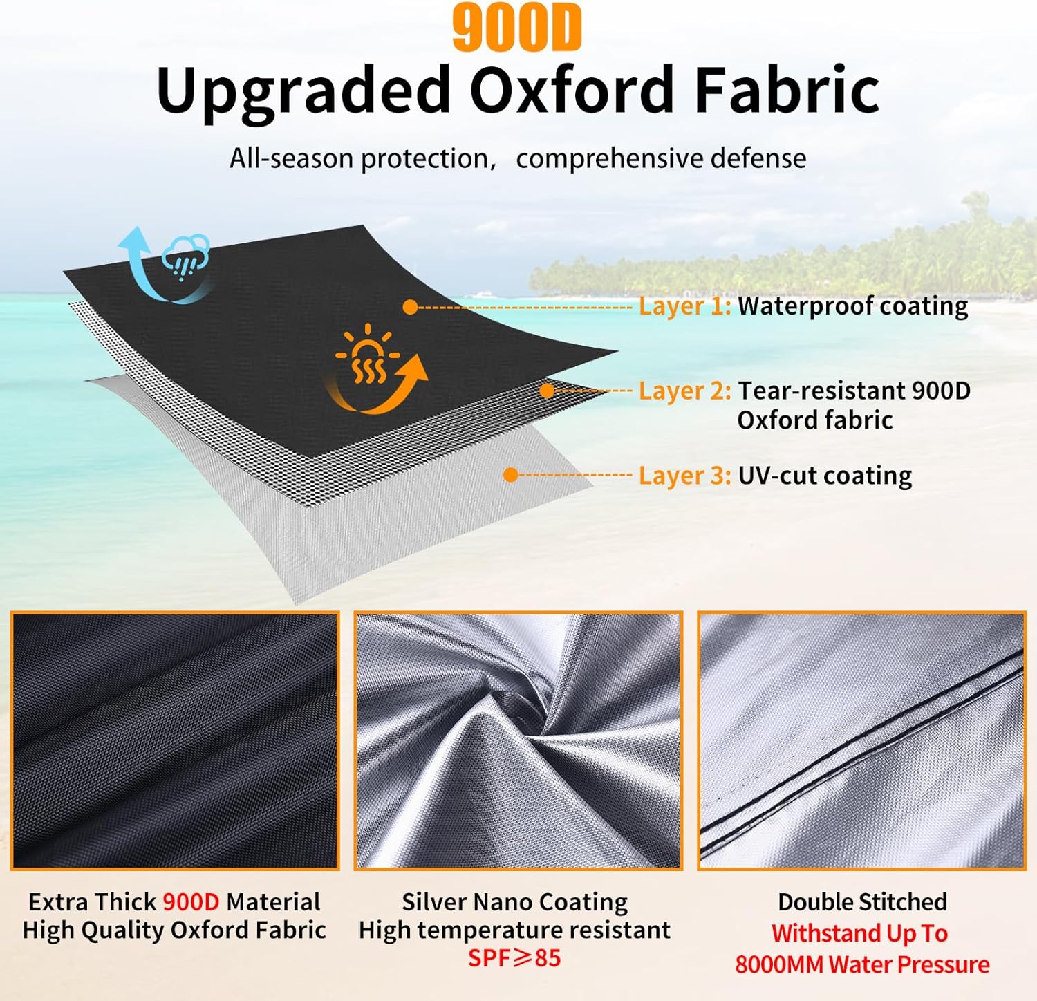 Jetski Cover 2 3 Seater,Upgraded Waterproof Universal 900D Jet Ski Cover with 2 Air Vents, 4 Windproof Buckles，Large Cover for Seadoo,Yamaha, Honda,Kawasaki(Silver-Black, XL:115"-120")
