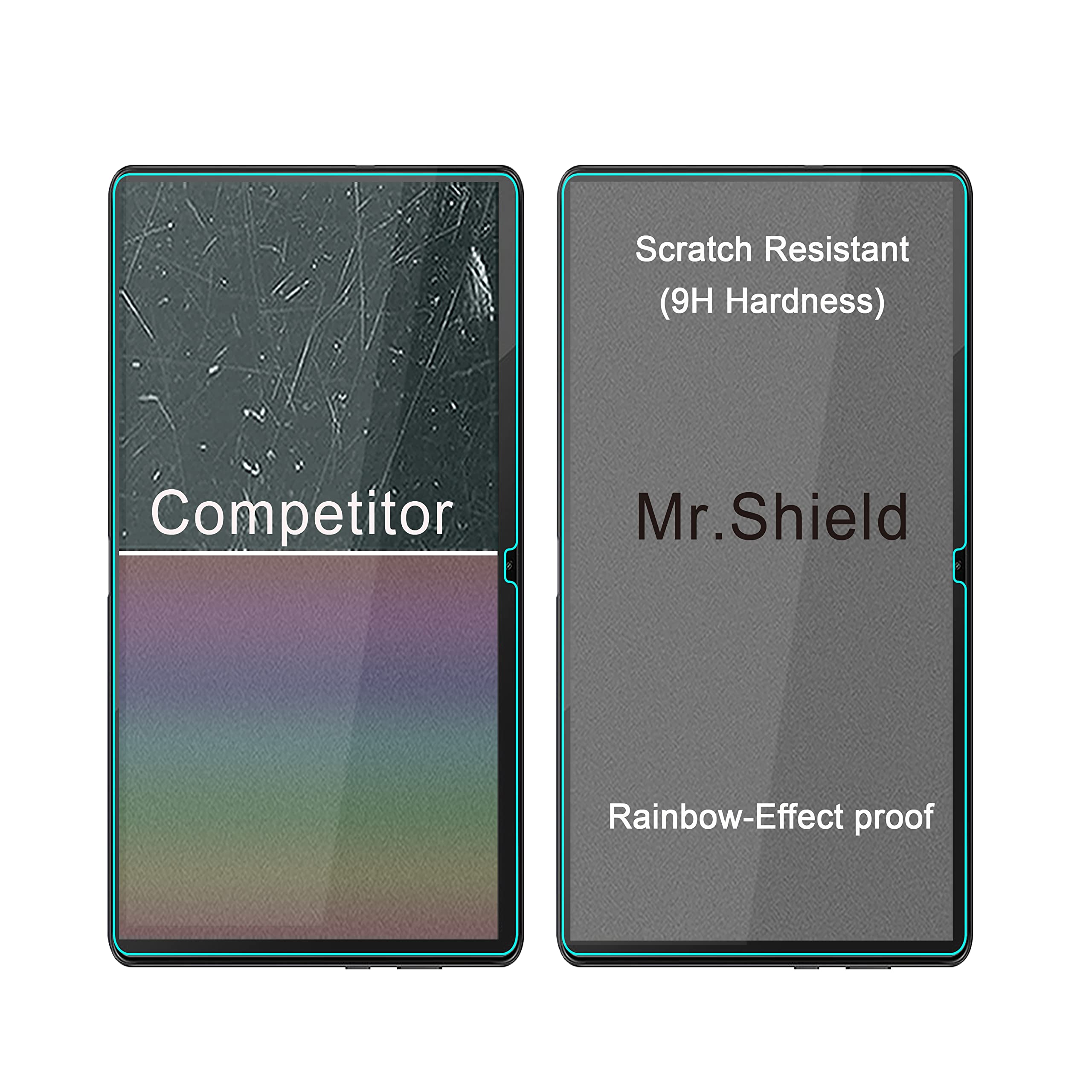 Protector de pantalla diseñado para Blackview Tab 13/Tab 12/Tab 10/Tab 9 / Tab 8, tablet, 10.1 pulgadas [vidrio templado] [2 unidades] 5