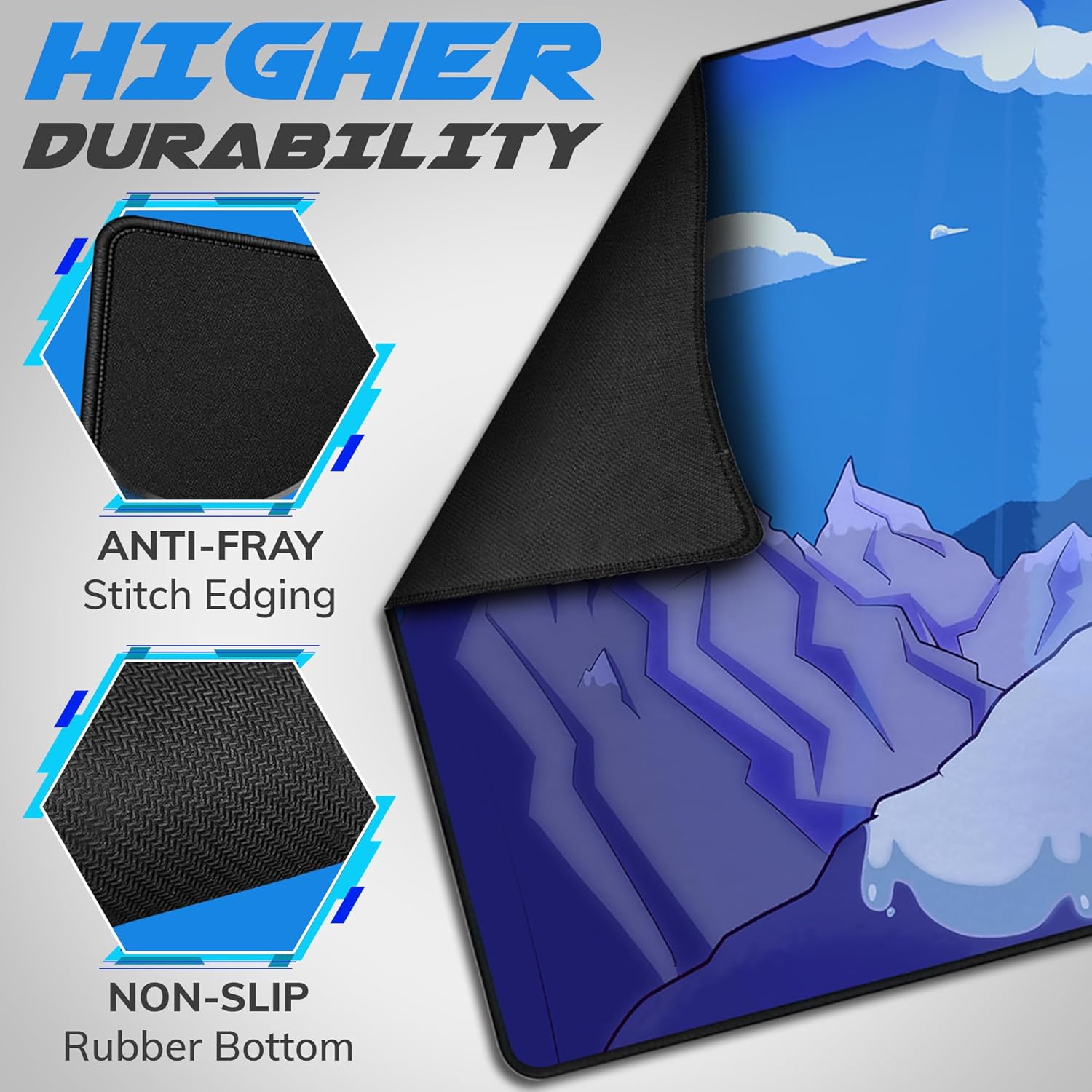 Extended Gaming Mouse Pad, XXL Desk Mat with Artistic Blue Cloud Design, Water-Resistant Surface, Non-Slip Rubber Base, 90 x 40 cm