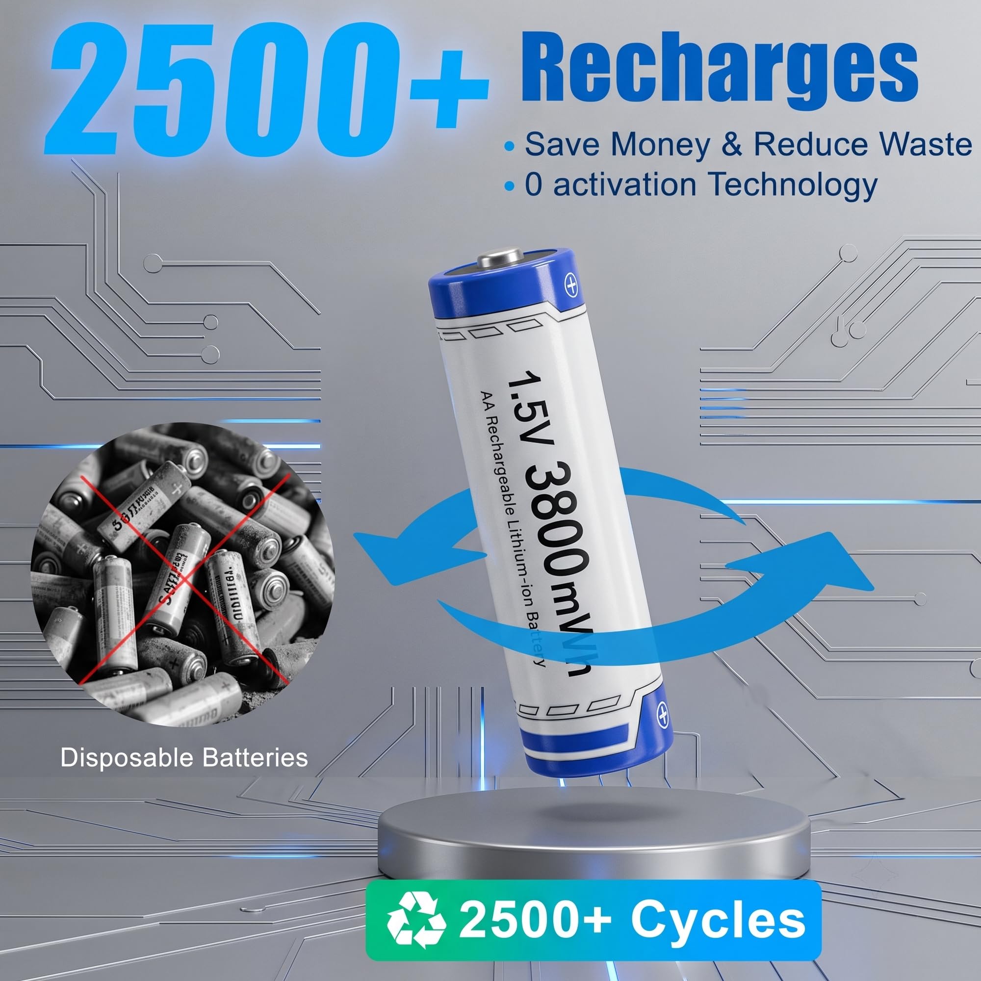 Lot de 8 piles AA rechargeables au lithium avec chargeur 1,5 V 3800 mWh - Double A - Longue durée - Avec écran LCD - Temps de cycle jusqu'à 2500 - Charge rapide pour caméras et jouets d'extérieur