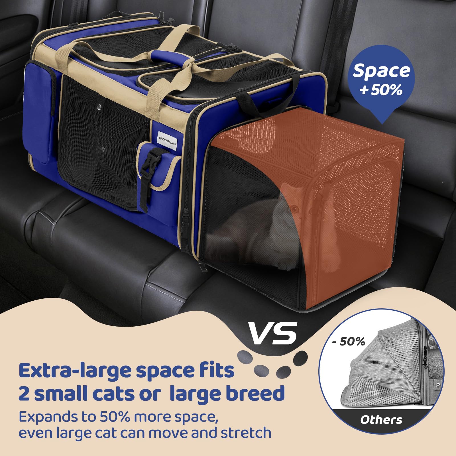 Odoland Boîte de transport pour 2 chats - Pliable et extensible - Sac de transport respirant avec bandoulière et bac à litière - Idéal pour les voyages, la voiture - Bleu