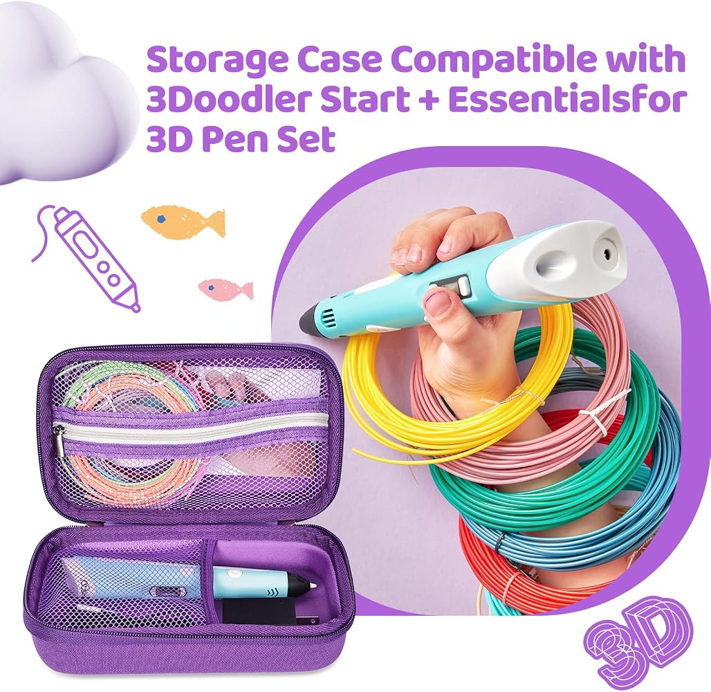 Amazon.com: Case Compatible with 3Doodler Start+ Essentials for 3D