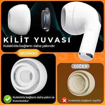 AirPods Pro ve Pro 2.Nesil Uyumlu Anc Delikli Üç Boyut Premium Yedek Silikon Kulaklık Uçları (S, M, L)