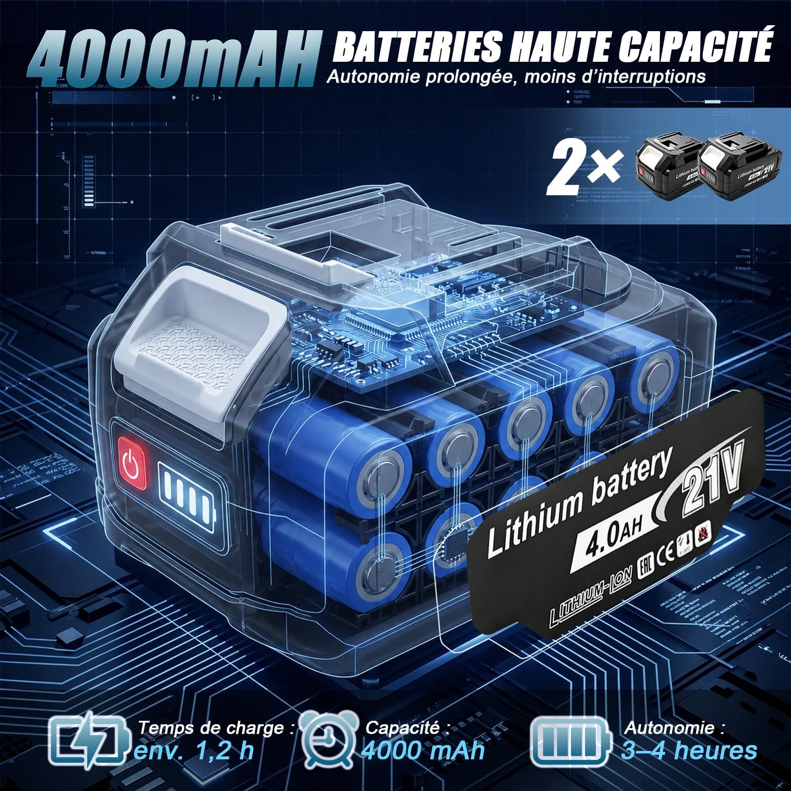 Cizalla a Batería con 2 Baterías 4.0Ah, Cizalla Eléctrica Brushless 800W, Velocidad Variable, Cabezal Giratorio 360°, Tijeras Eléctricas para Acero Inoxidable, Chapa Metálica y Hierro