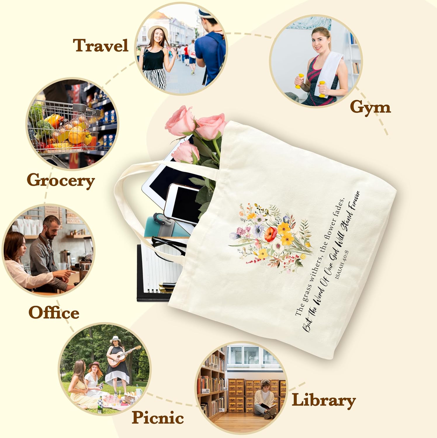 Women Bible Canvas Tote Bag, Religious Christian Inspirational Gifts, Reusable Flower Shopping Tote, Aesthetic Shoulder Bag, Thanksgiving Christmas Gifts For Friends Colleagues -A17 - Image 6