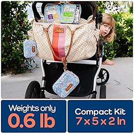 KeepGoing Travel First Aid Kit for Kids - 130 Pc. for Car, Home, Purse, Diaper Bag & Backpack with Latex-Free Bandages - Mini First Aid Kit Travel Size TSA-Approved