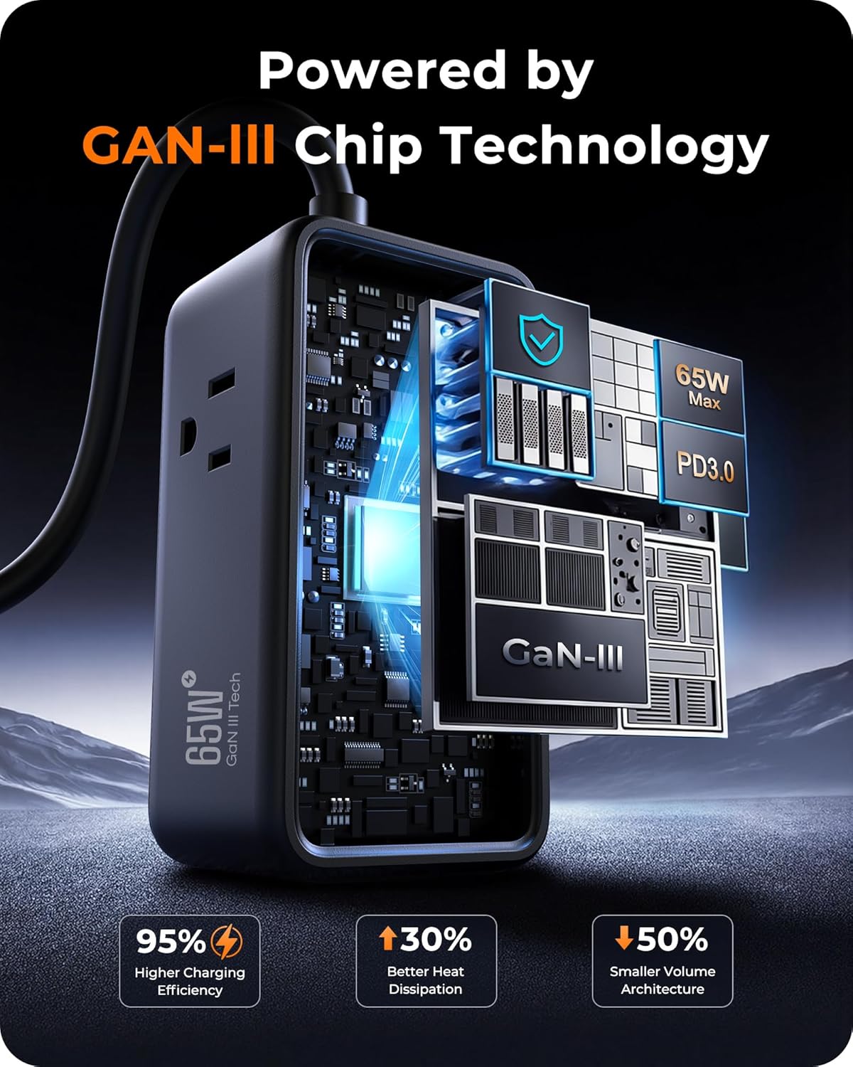 Intern view of LENCENT Charging Station, highlighting GaN III chip technology