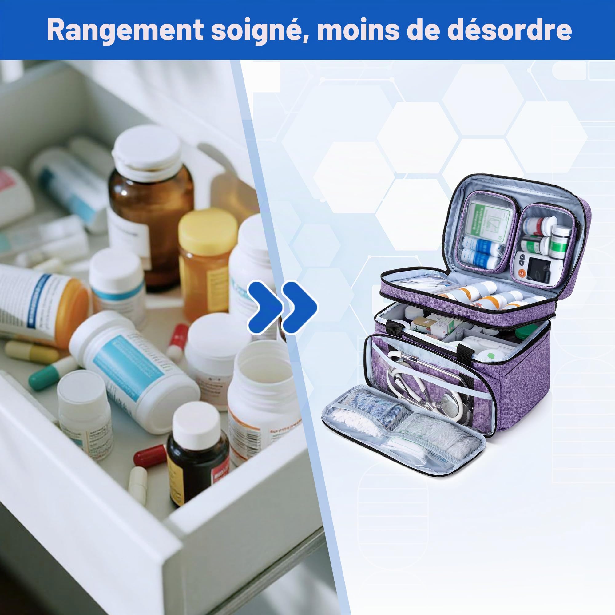 BAFASO Sac de Médecine Double Couche avec 2 Pochettes Transparentes Amovibles, Sac de rangement de Médicaments pour Les Voyages et I'usage Quotidien (Sac Seulement), Violet