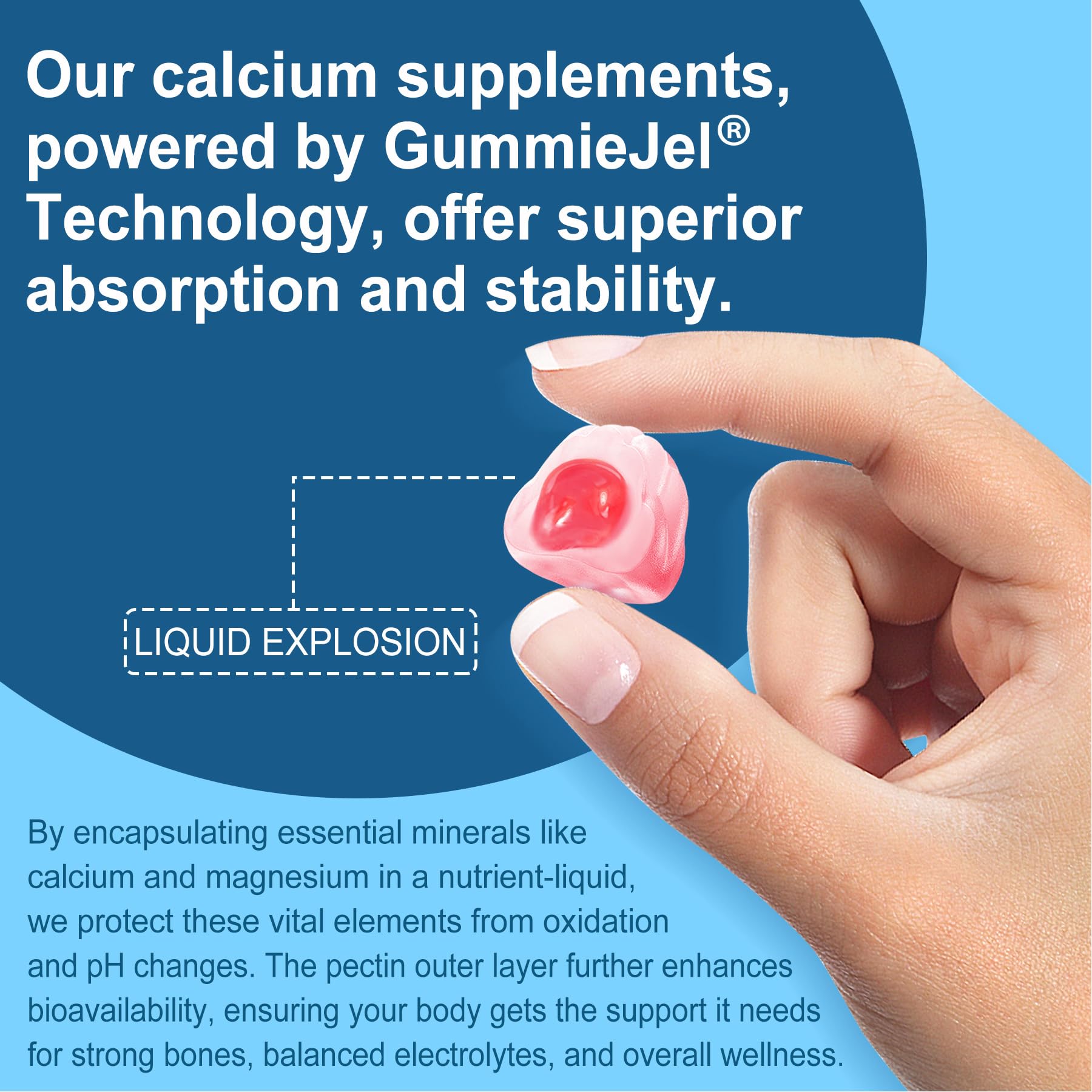 Calcium Citrate Gummies with Vitamin D3 1000IU for Women & Men, 60Cts — Amazon image 7