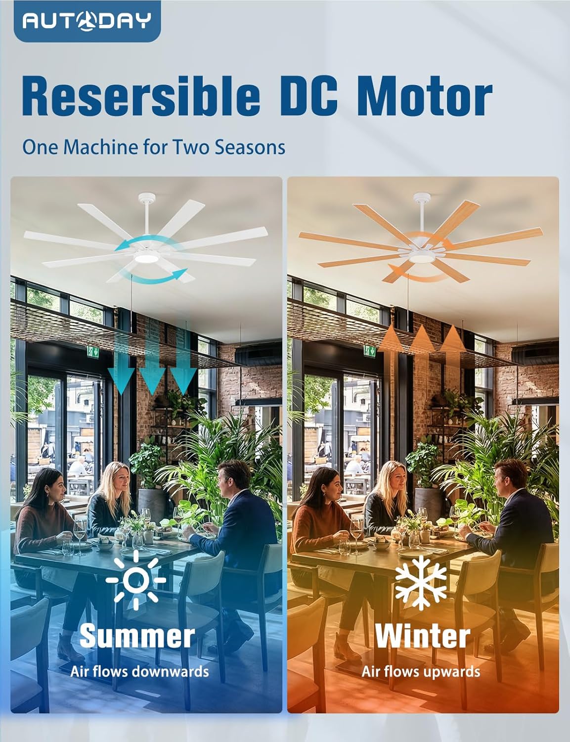 84 Inch Ceiling Fans with Lights and Remote - Wood/Brushed Nickel Ceiling Fan, Quiet DC Motor, 3 CCT, Modern Dimmable LED Lighting & Large Ceiling Fans for Living Room Patio, Indoor/Outdoor