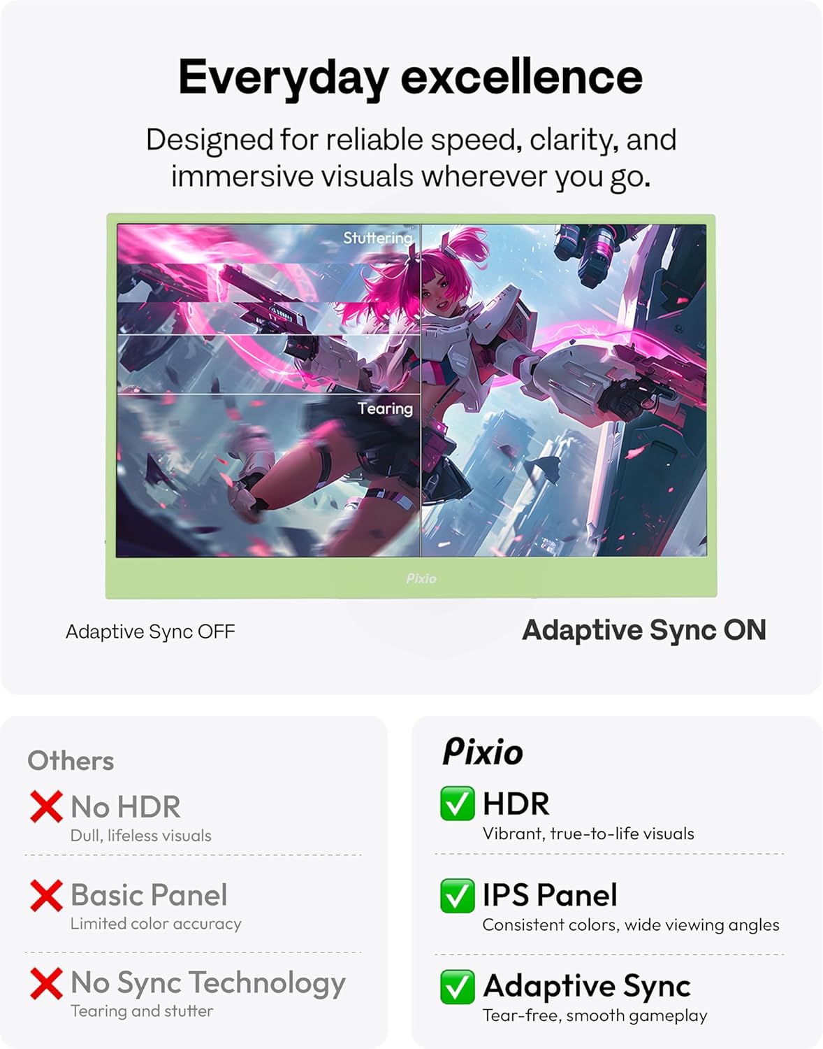 Pixio PX160 Wave Mint Green Portable Monitor 15.6 inch 60Hz FHD 1080p IPS Panel HDR Screen Cover Stand USB-C HDMI Laptop Screen Extender Portable Monitor for Laptop, PC, Console, Phone