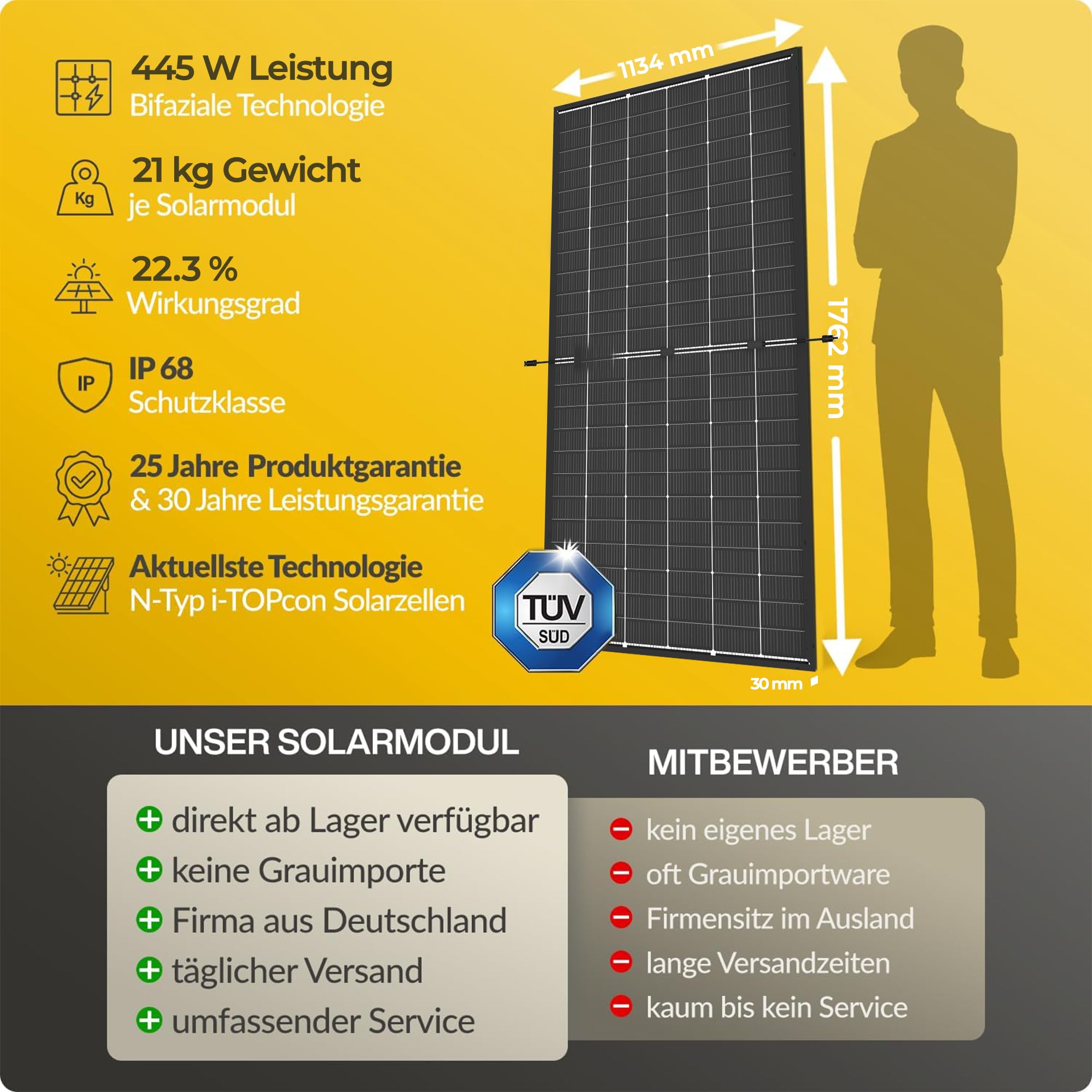 Trina Solar 445W Solarpanel Bifacial Clear Black Modell TSM-445NEG9RC.27 N-Type TopCon Glas-Glas, geeignet für Balkonkraftwerke und große Solaranlagen MENGE: 4