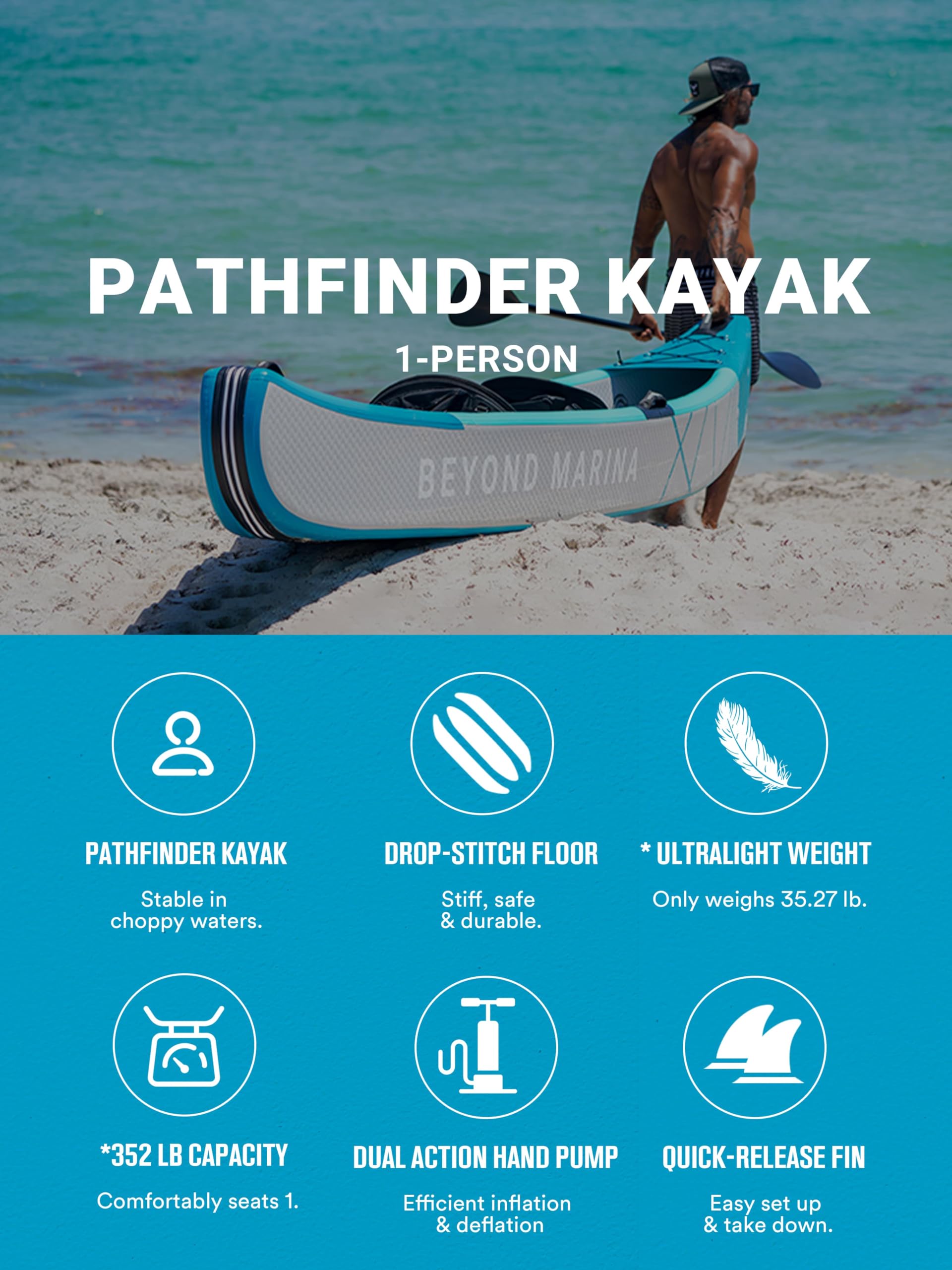 BEYOND MARINA aufblasbares Kajak für 1, 2, 3 Personen, Drop-Stitch Tandem Kayak Set für Erwachsene mit Paddeln, Sitzen, Pumpe, Finne & Tragetasche, robust & vielseitig, 380cm,420cm,460cm
