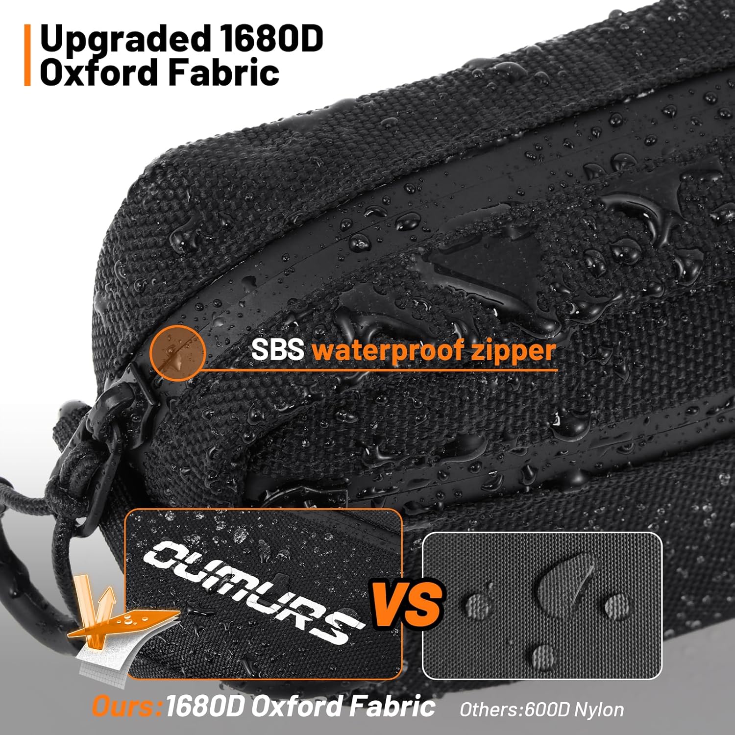 Oumurs Universal 1680D Motorcycle handlebar bag Water-resistant Reflective Bicycle Handle bar BagFront Storage Bag Compatible with Sur-Ron Light Bee X and S X160 X260 Talaria Electric Dirt Bike