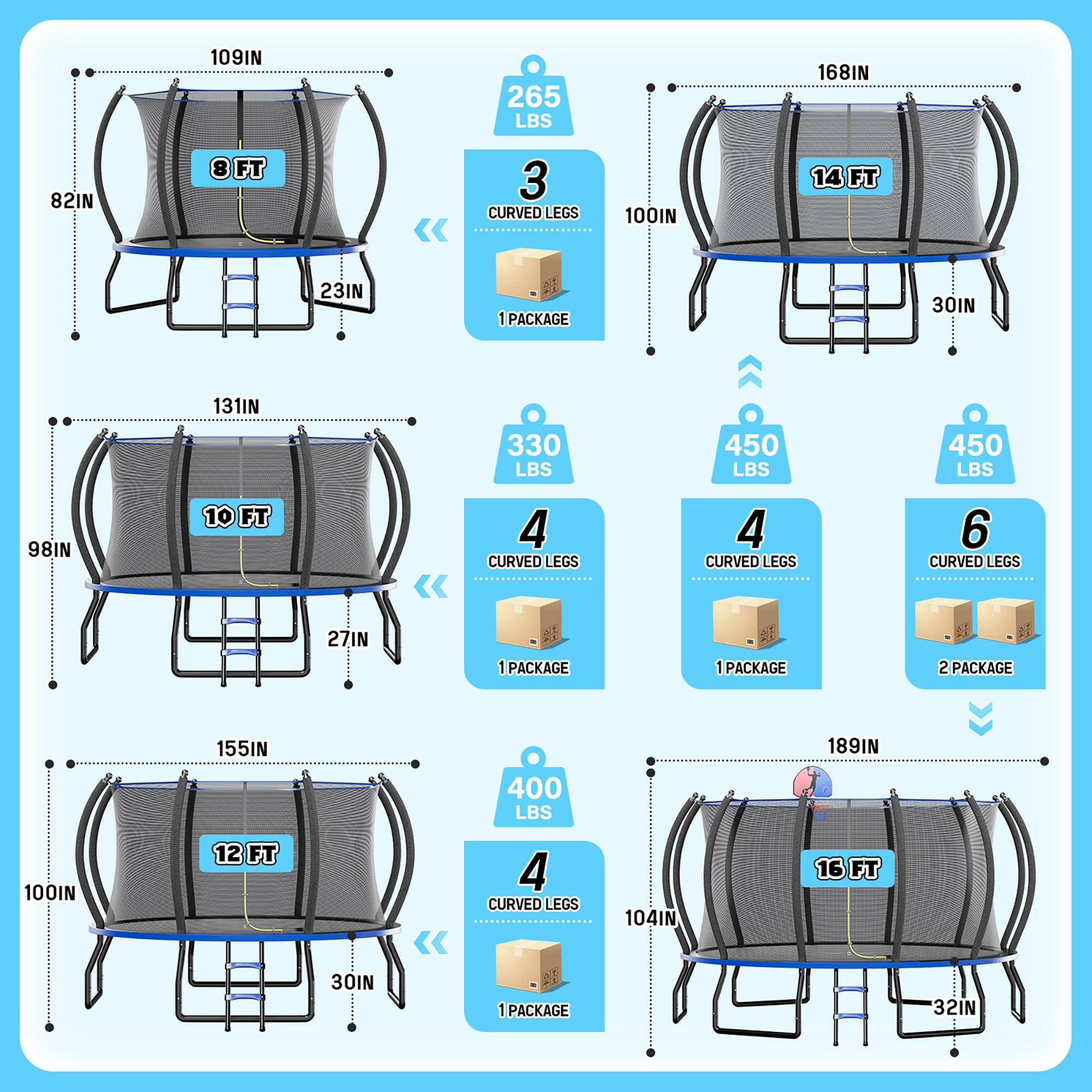 YUMPIE Cama elástica para exteriores de 8 pies, 10 pies, 12 pies, 14 pies, 15 pies, 16 pies, con red de cierre y escalera, trampolines recreativos para niños y adultos, marco de conexión rápida
